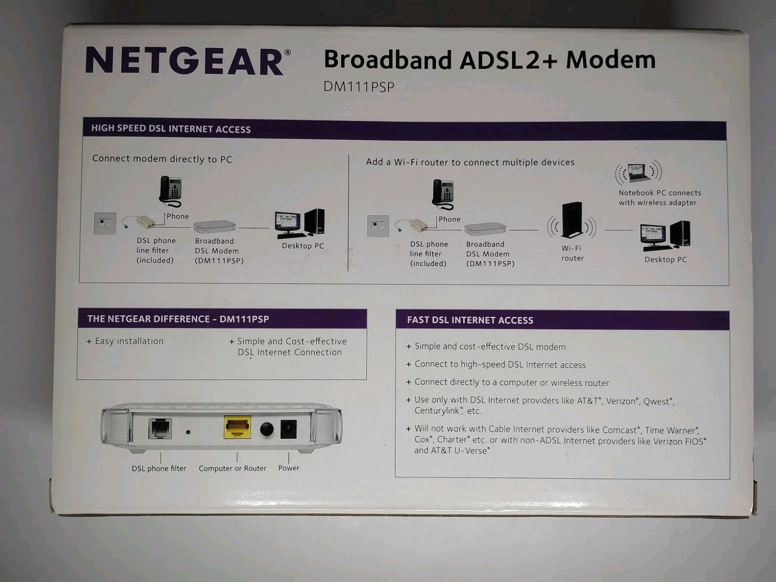 NETGEAR Broadband ADSL2+ Modem DM111PSP DSL Modem