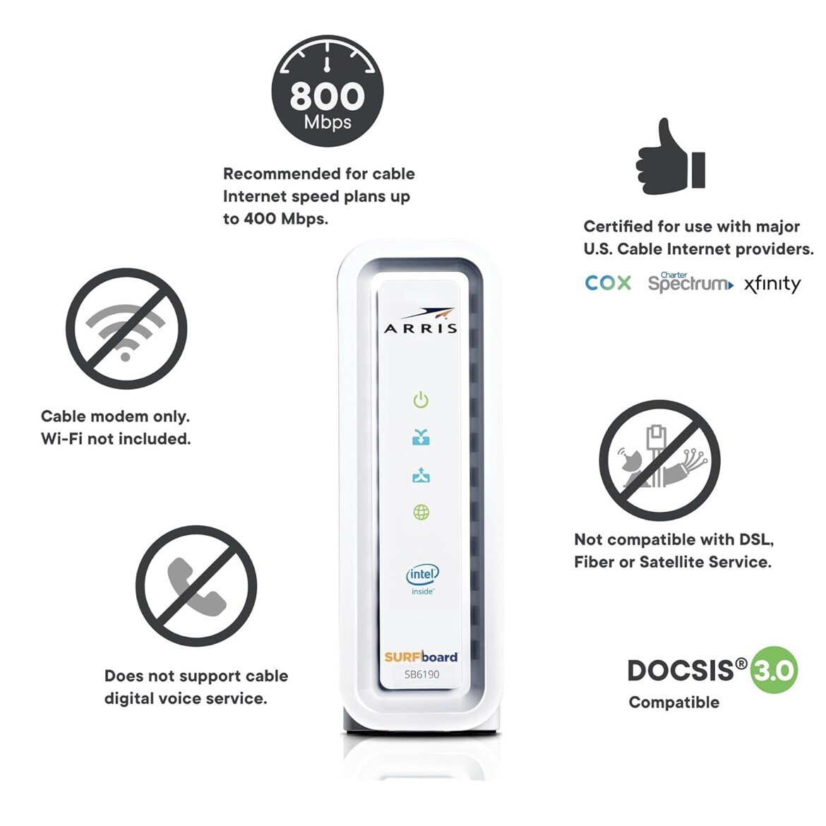 ARRIS Surfboard SB6190-RB DOCSIS 3.0 Cable Modem, White – Brand New Open Box.