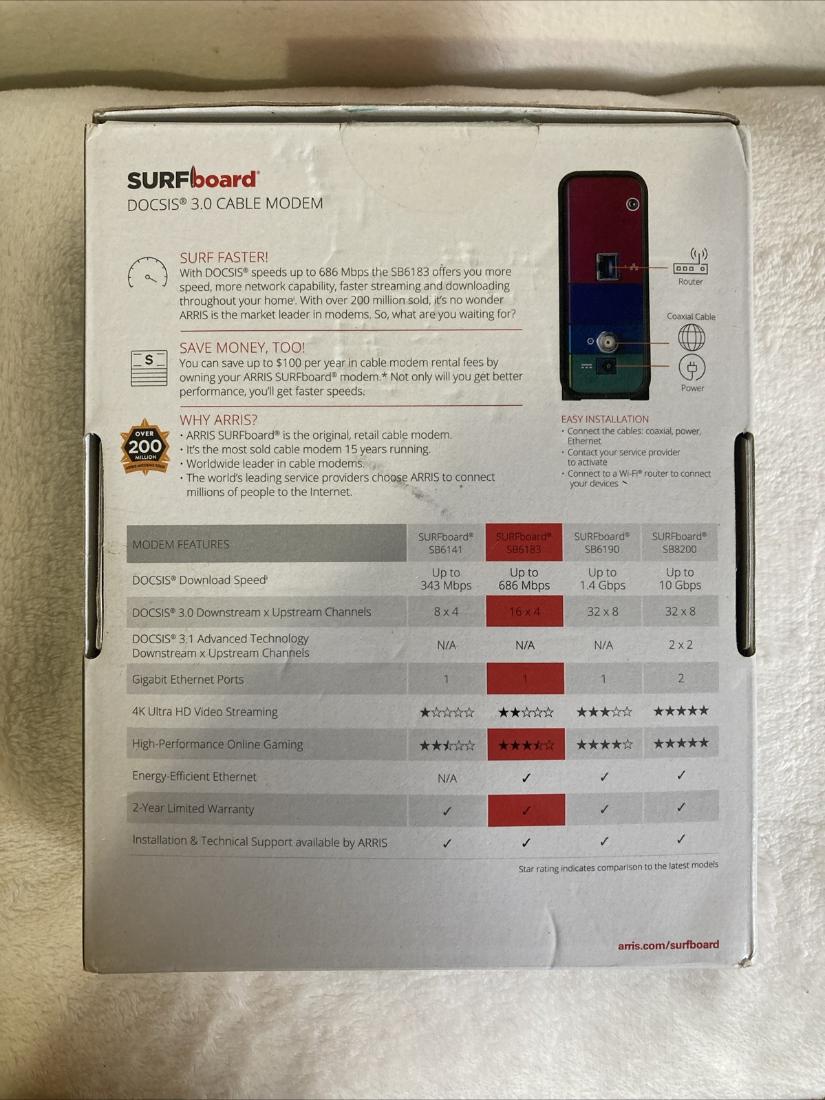 ARRIS SURFboard (16×4) DOCSIS 3.0 Cable Modem SB6183 Black 612572216712