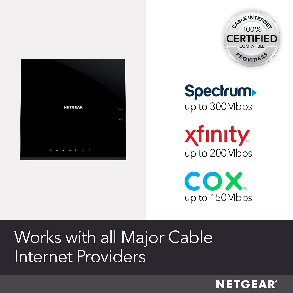 NETGEAR C6250 Cable Modem Router Combo AC1600 DOCSIS 3.0!