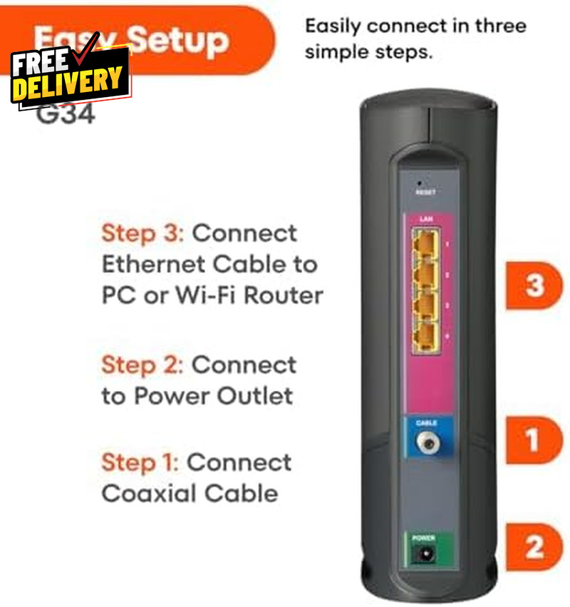 (G34) Cable Modem Router Combo – Fast DOCSIS 3.1 Gigabit Wifi 6 (AX3000)…….