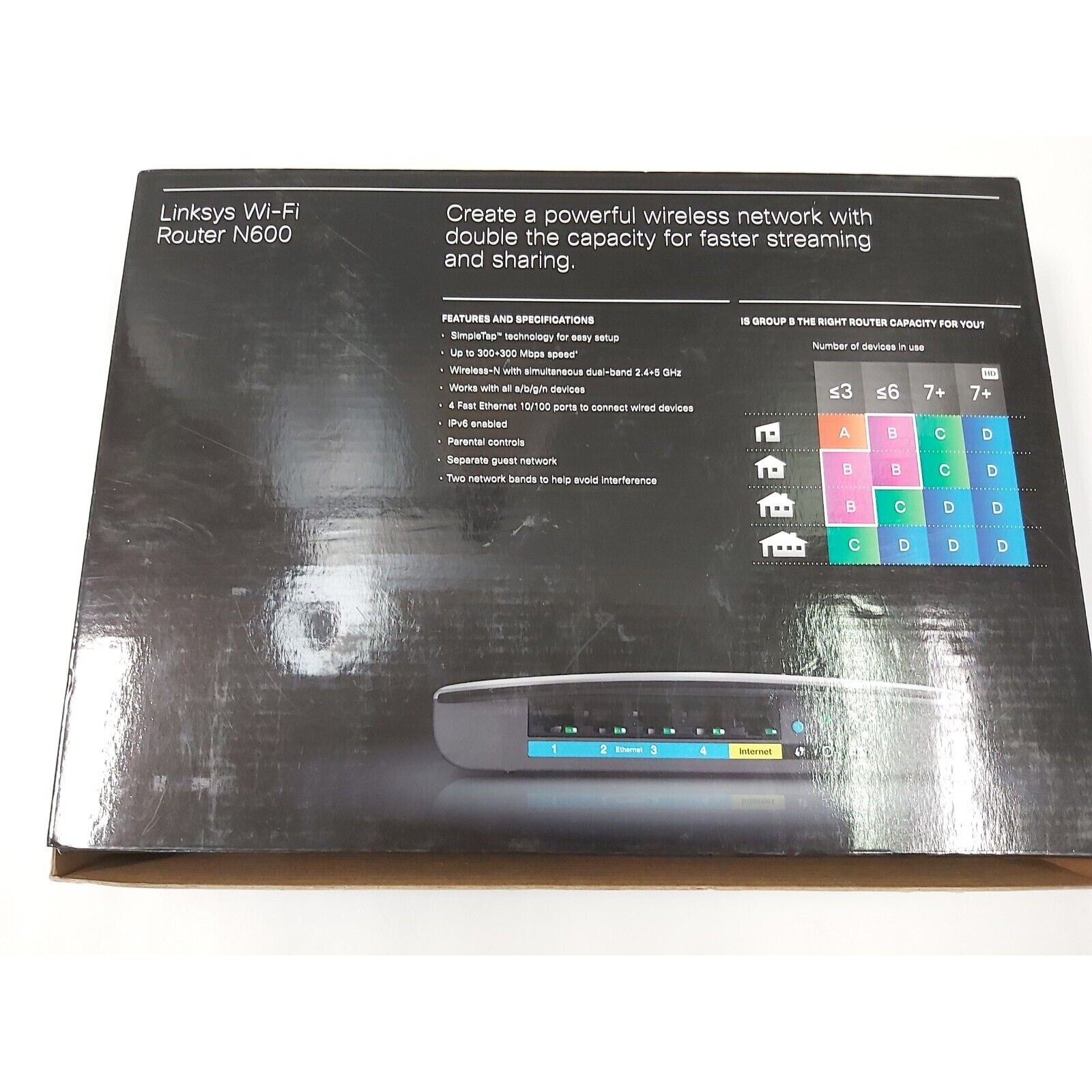 Cisco Linksys N600 Dual-Band Wireless-N Router Advanced Simultaneous WiFi