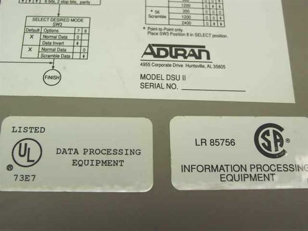 Adtran DSU II PRI Modem with Fixed Power Cable – Missing Fuse and Cap – As Is