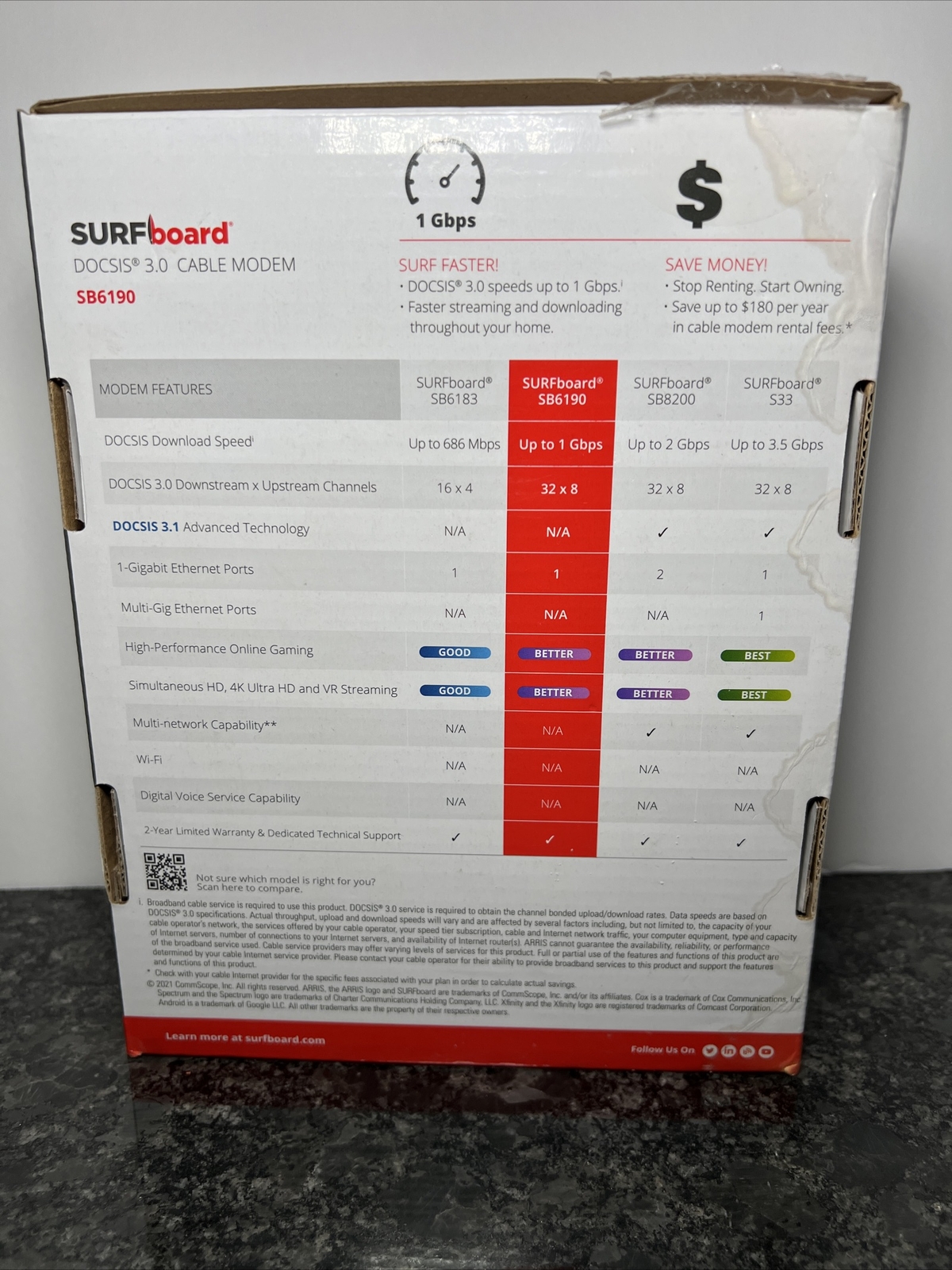 ARRIS SURFboard SB6190 DOCSIS 3.0 32 x 8 Gigabit Cable Modem 1 Gbps New In Box