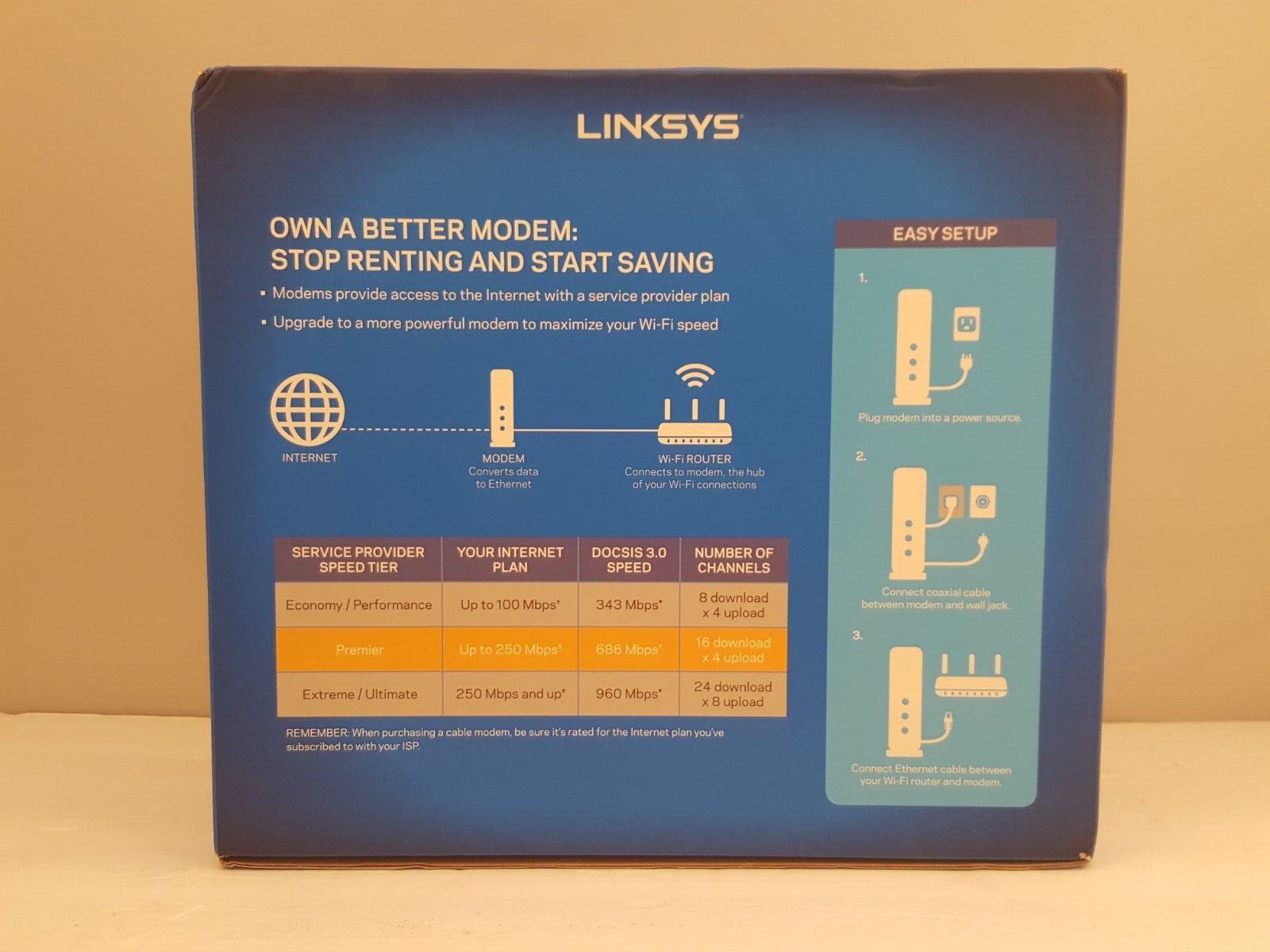 LINKSYS 16 x 4 Cable Modem | 16 x 4 Bonded Channels | DOCSIS 3.0 | CM3016 | USED
