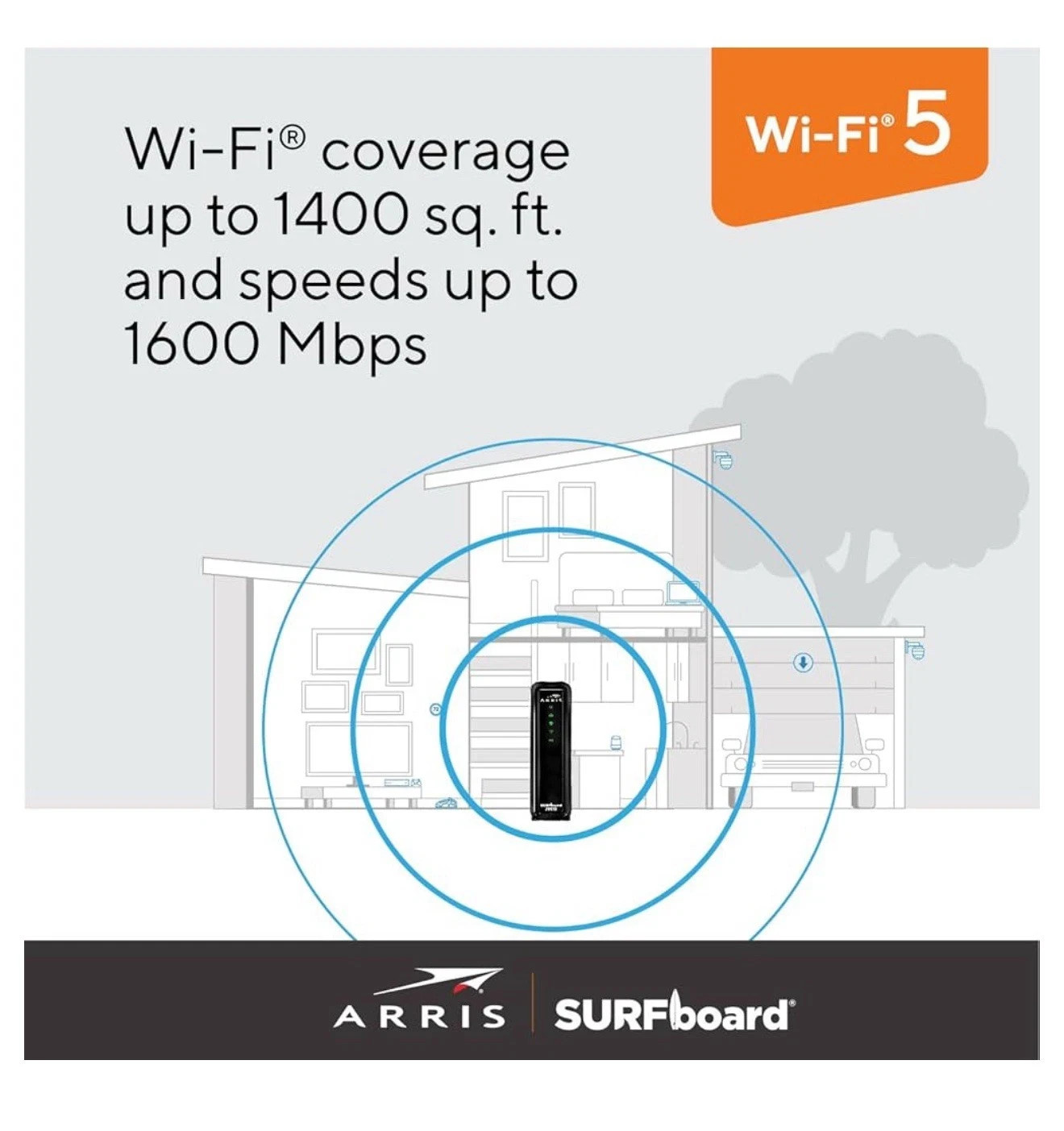 ARRIS SBG10 SURFboard AC1600 Dual-Band Cable Modem Router – Black REFURBISHED