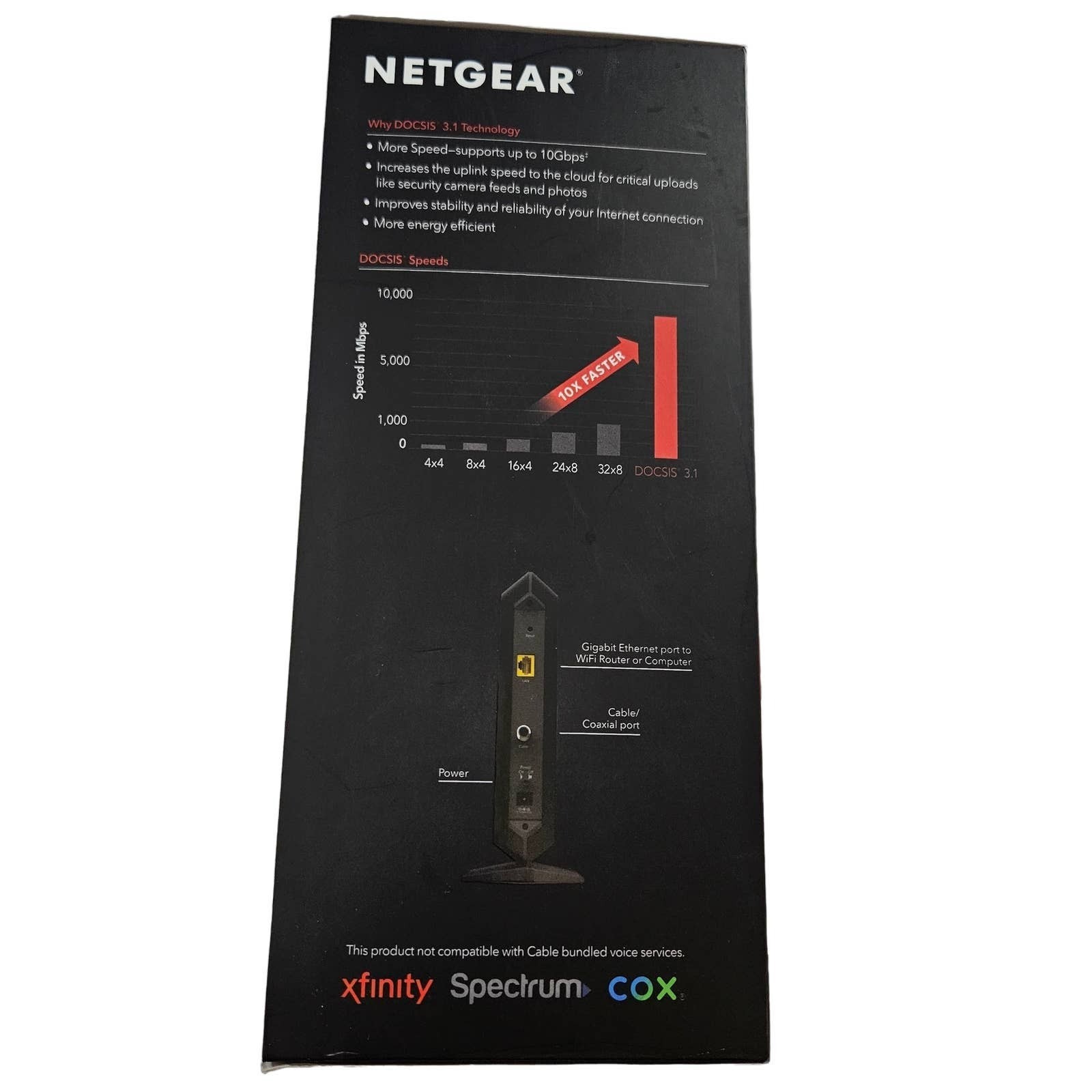Pre-Owned NETGEAR 1 Gigabit Speed Cable Modem DOCSIS 3.1 Cable Modem (CM1000)