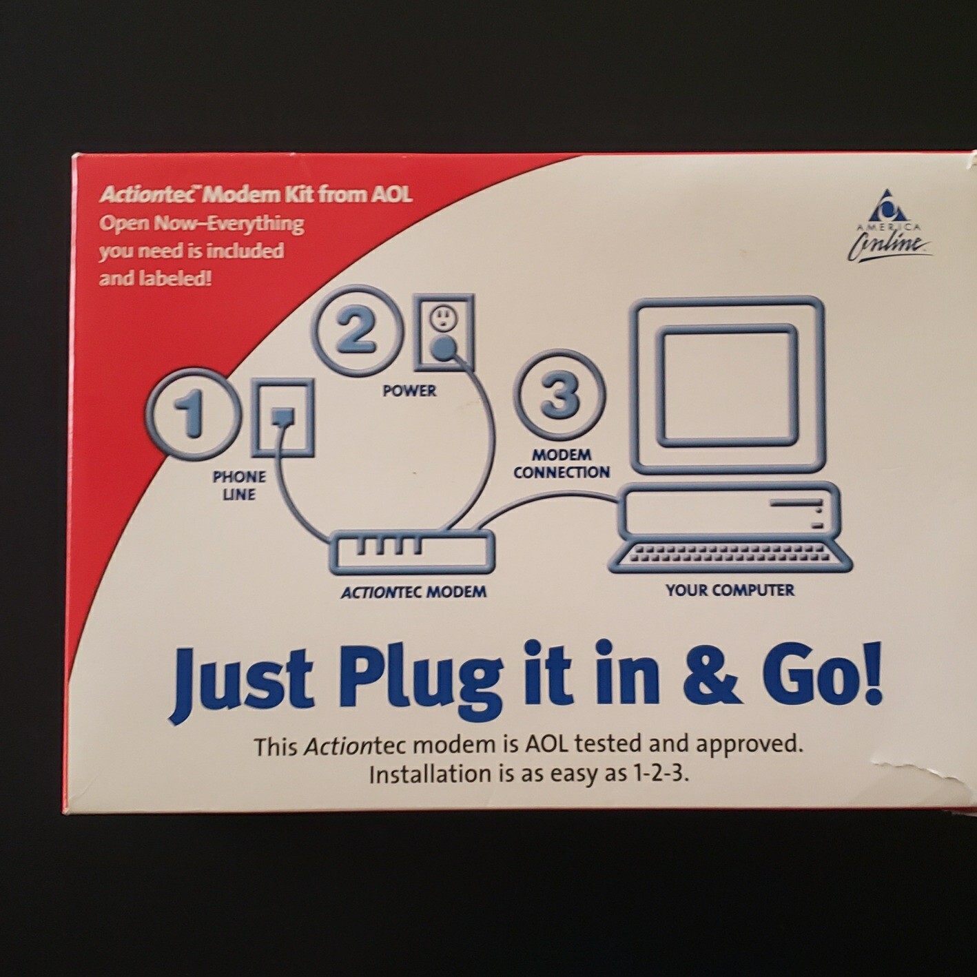 AOL Actiontec Modem Kit