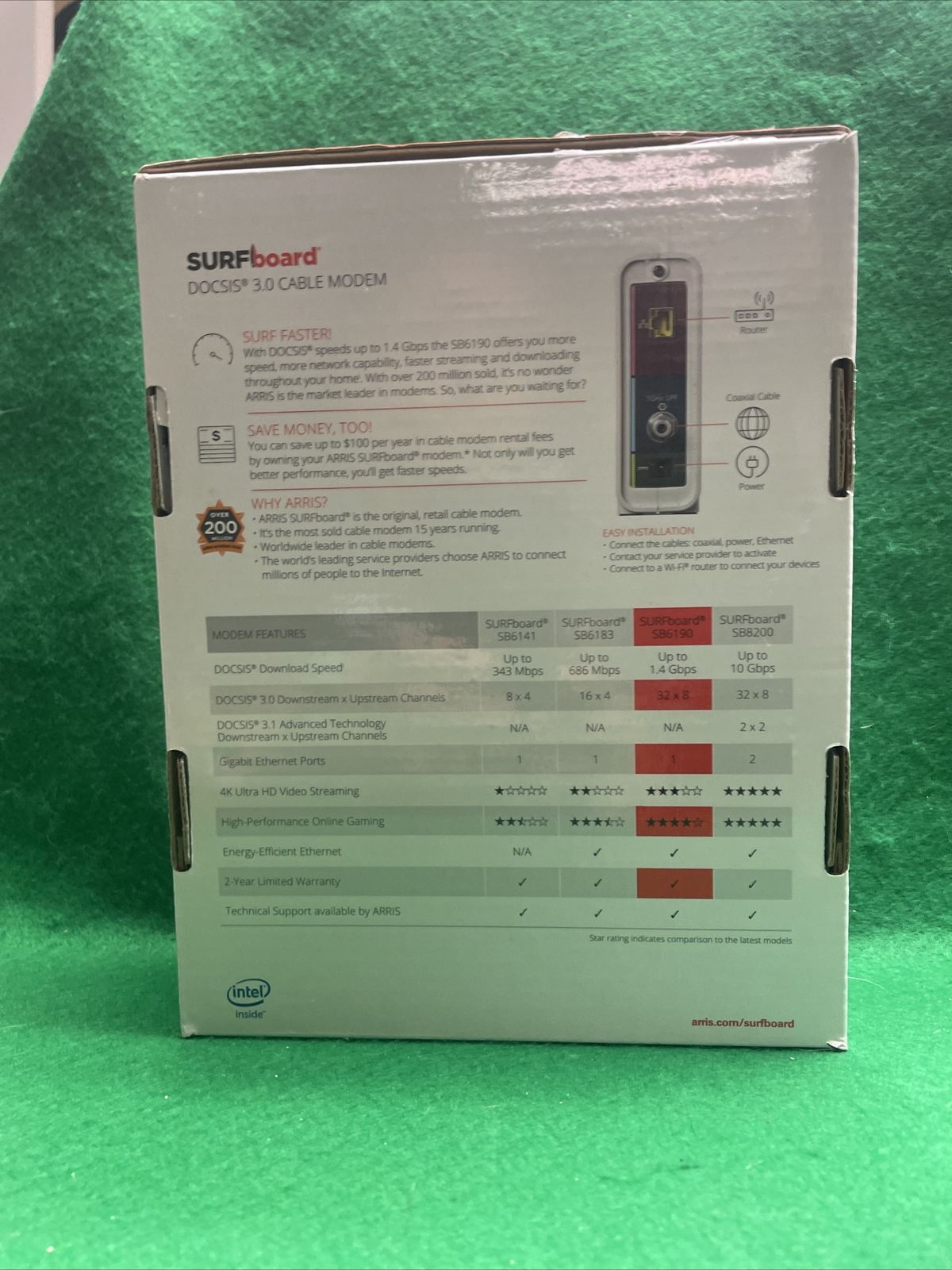ARRIS SURFboard SB6190 DOCSIS 3.0 32 x 8 Gigabit Cable Modem 1 Gbps White