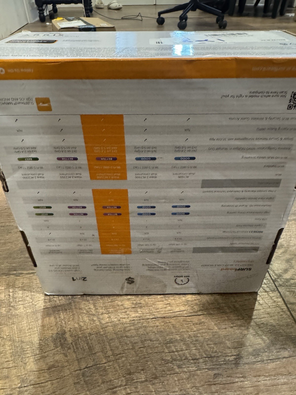 ARRIS SURFboard SBG7400AC2 DOCSIS 3.0 Wi-Fi Cable Modem 960 Mbps 4 LAN Ports