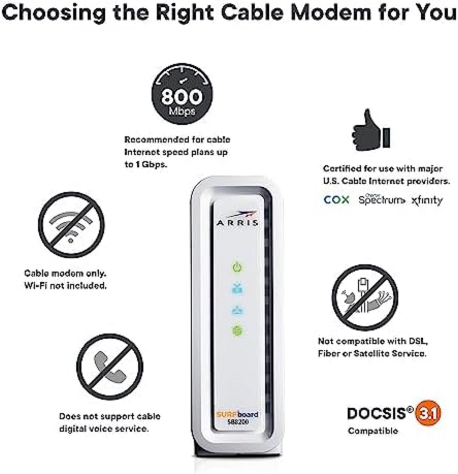 ARRIS SB8200-RB Cable Modem DOCSIS 3.1 32×8 Gigabit 1.4Gbps Fast Approved Speed