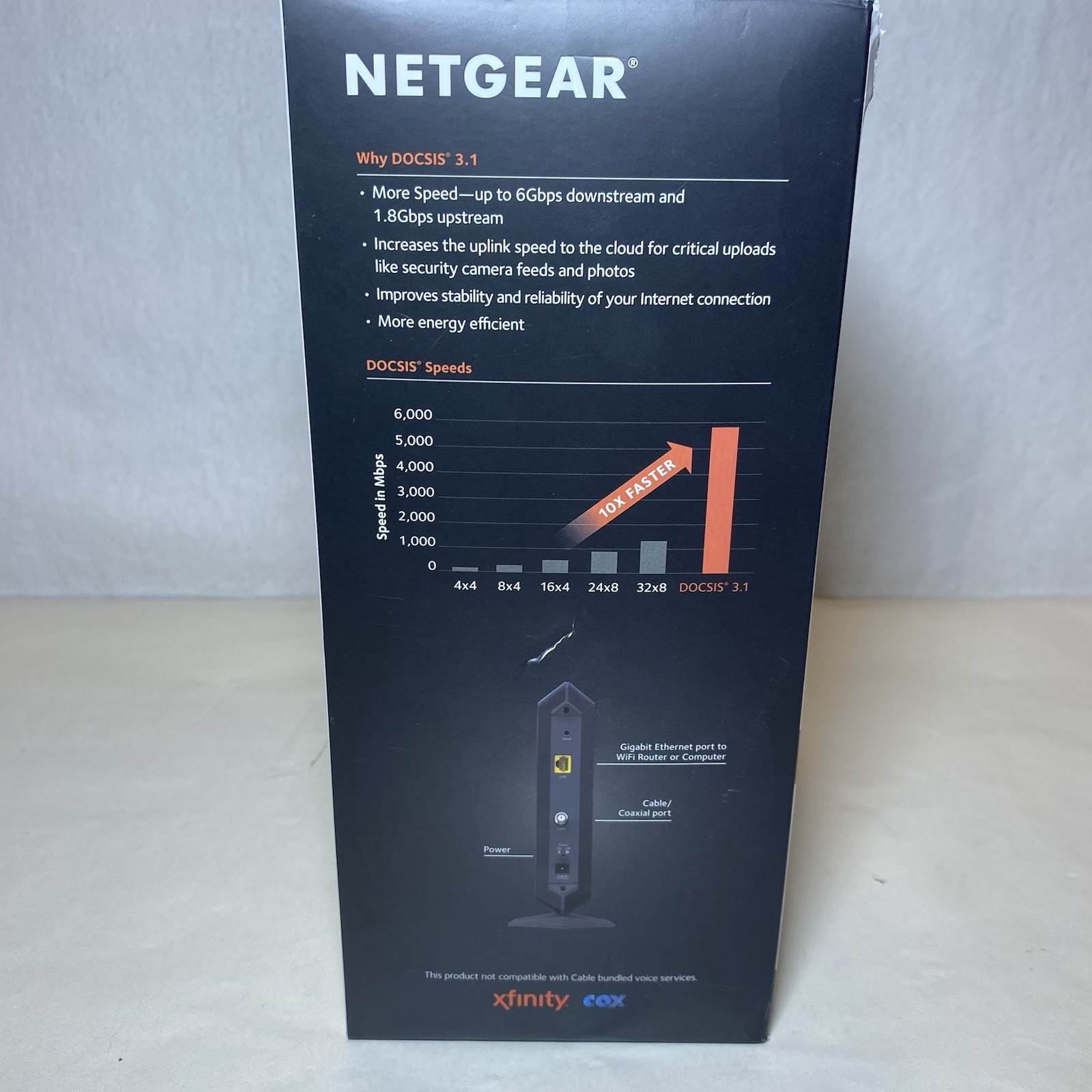 NETGEAR CM1000 Ultra High Speed Cable Modem DOCSIS 3.1 COMPLETE WITH BOX