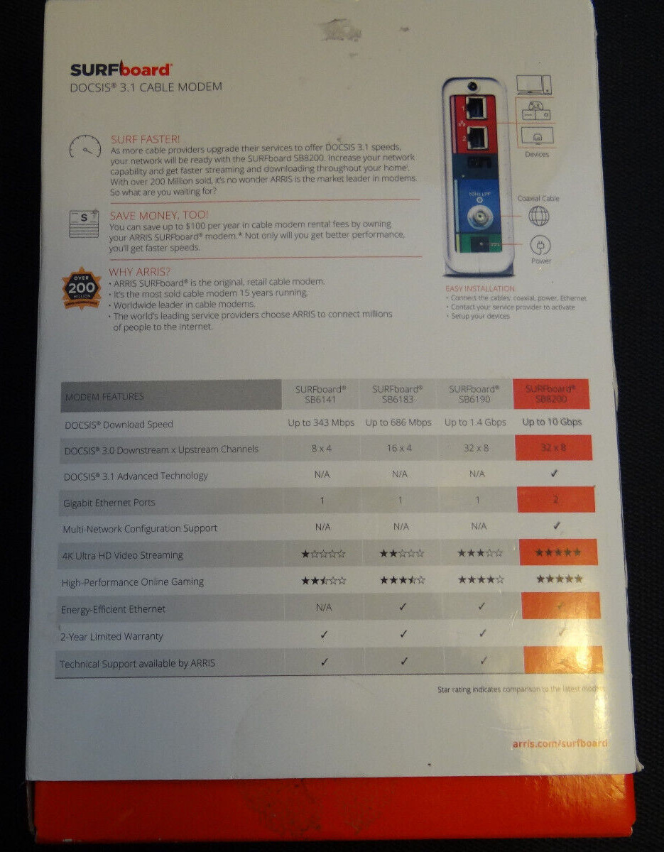 *~* New *~ Motorola ARRIS SURFboard SB8200 32×8 DOCSIS 3.1 Cable Modem 10+Gbps