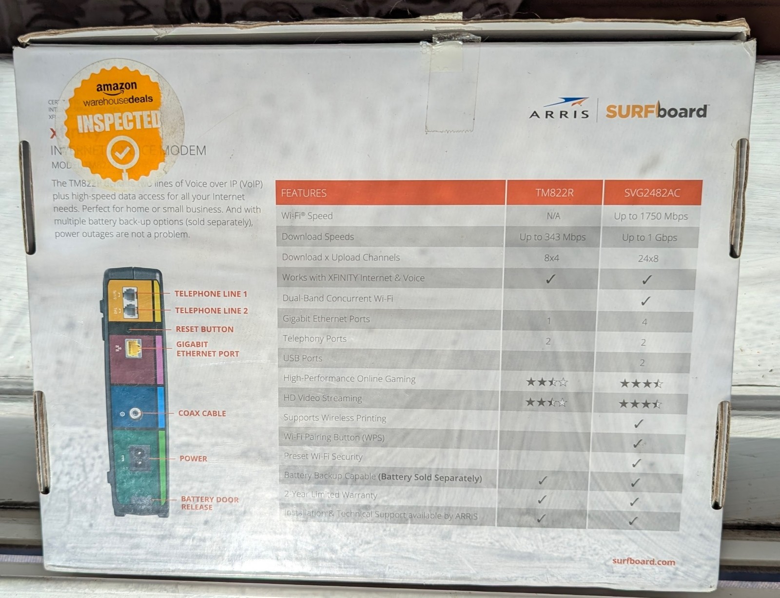 ARRIS Surfboard TM822R Internet & Voice Modem