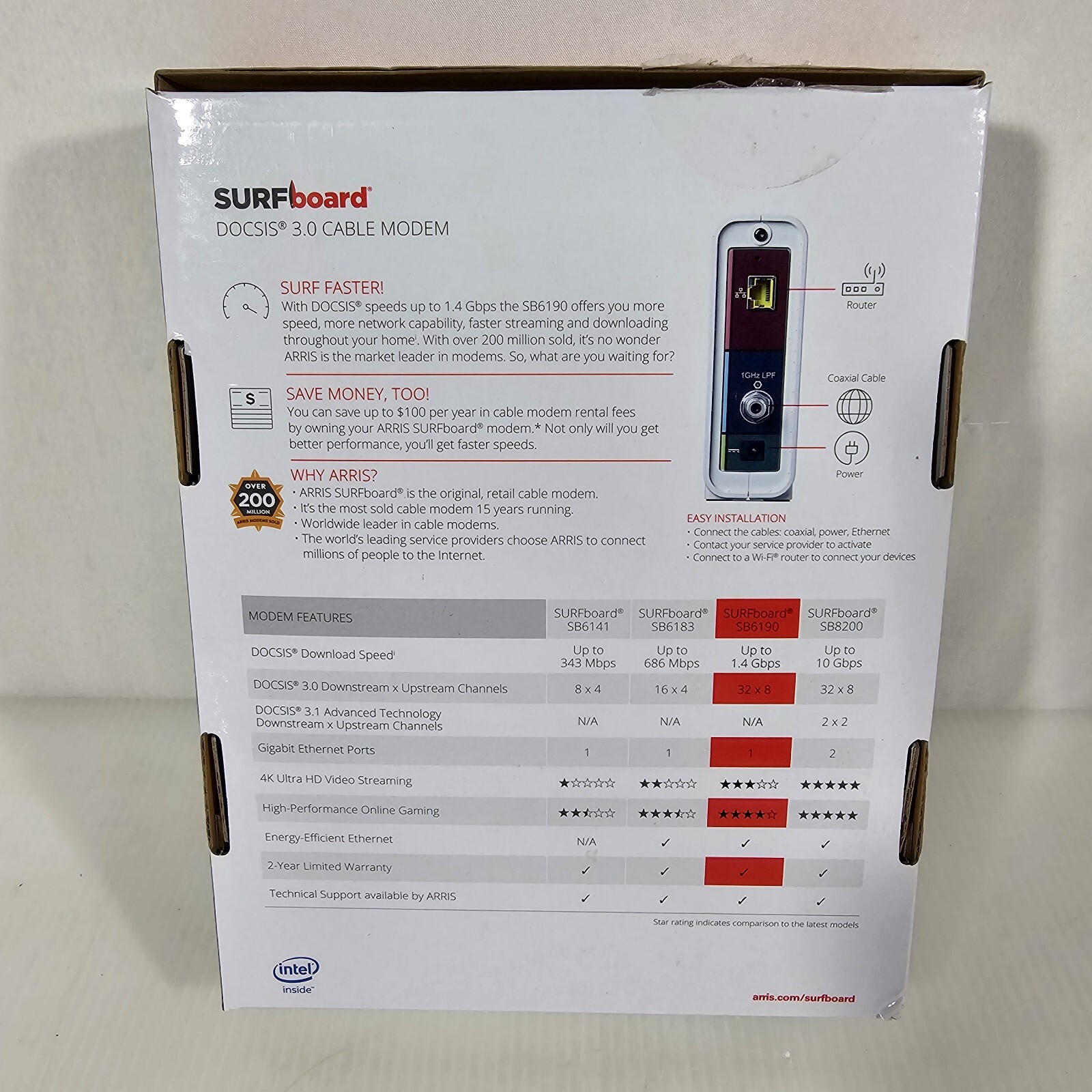 ARRIS Surfboard SB6190 Cable Modem