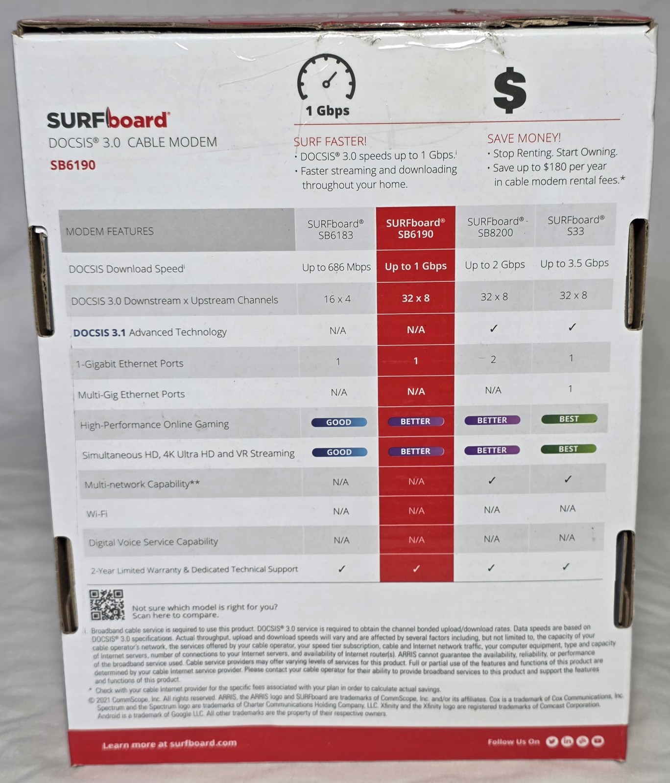 ARRIS SURFboard DOCSIS 3.0 Cable Modem – SB6190 NEW