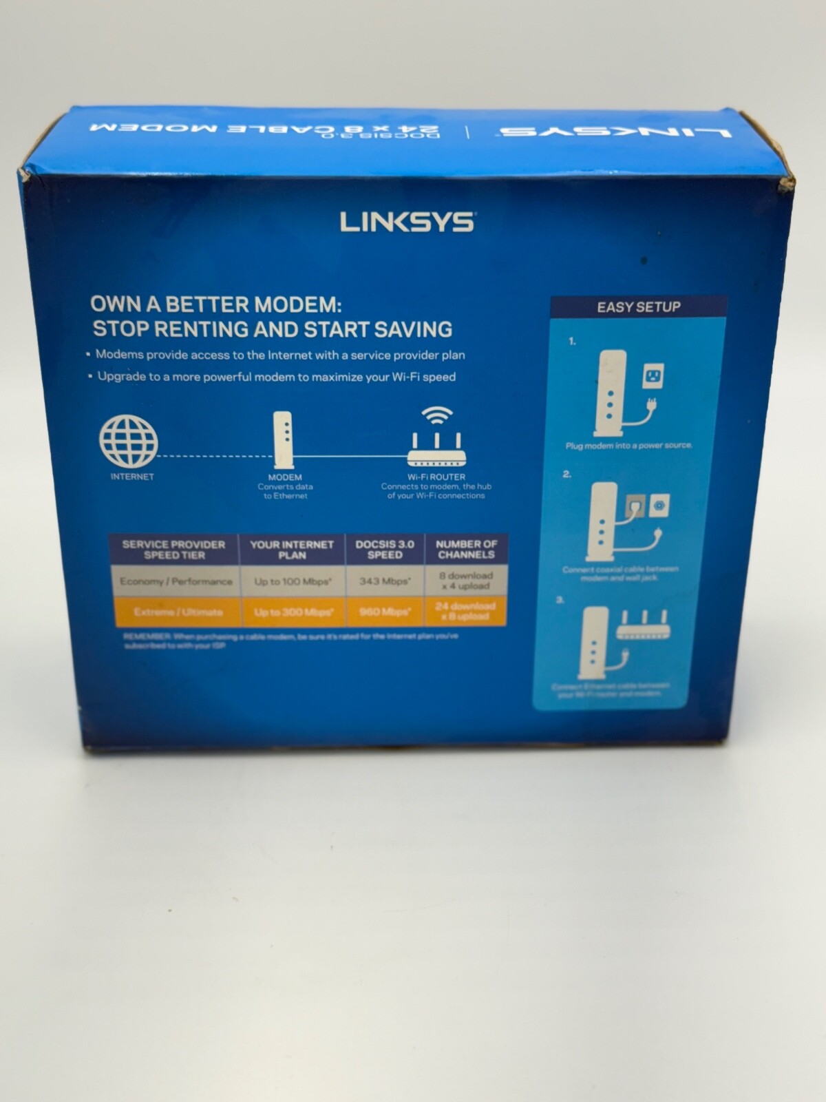 LINKSYS CM3024 High Speed DOCSIS 3.0 24×8 Cable Modem Xfinity Cox Charter