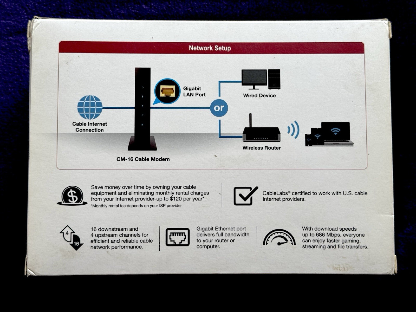 ASUS CM-16 DOCSIS 3.0 Cable MODEM Gigabit LAN 686Mbps w Power Cord & Ethernet