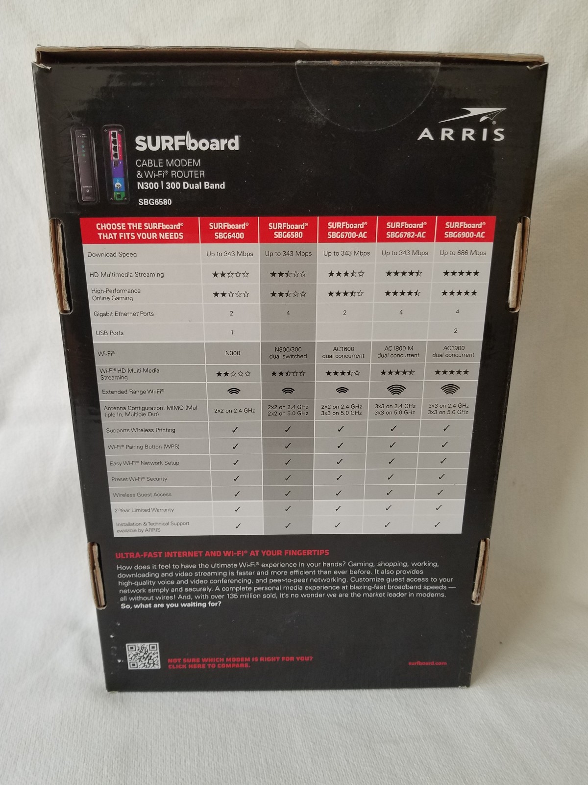 Arris Surfboard SBG6580 DOCSIS 3.0 Wireless Cable Modem Router Gateway ~ Tested