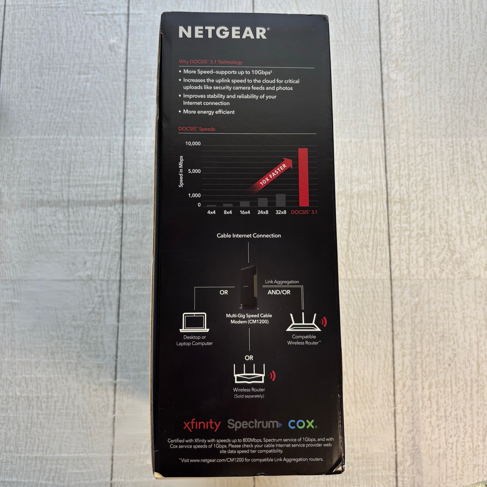 Netgear Nighthawk CM1200 Multi-Gig DOCSIS 3.1 Cable Modem