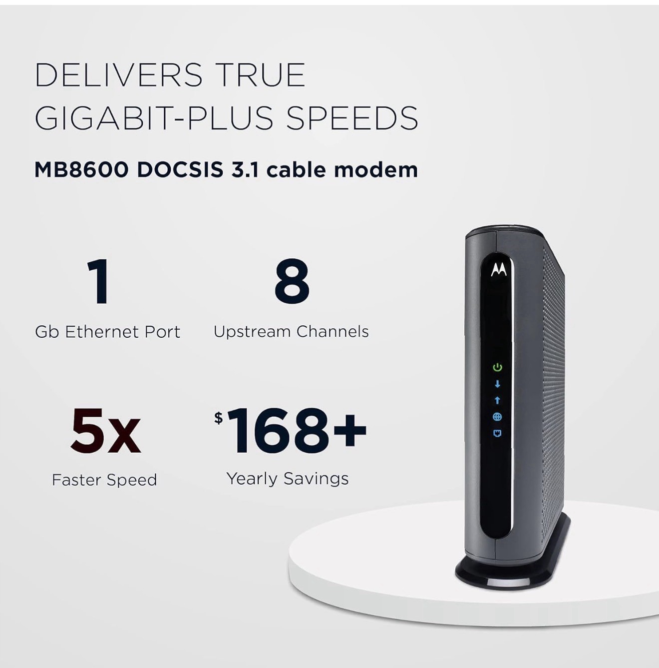 Motorola MB8600 DOCSIS 3.1 Cable Modem, Gigabit Ethernet, Comcast, Adapter