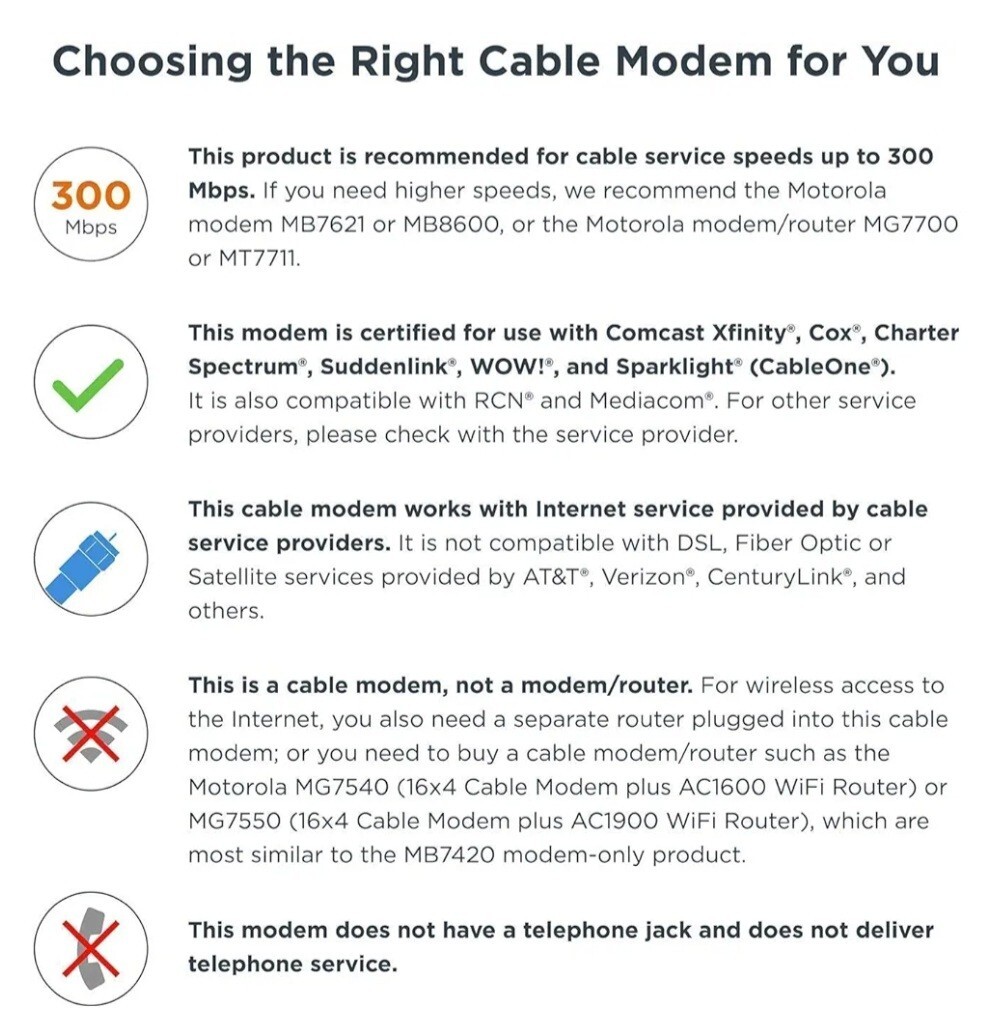 Motorola MB742010 686mbps DOCSIS 3.0 Cable Modem Refurbished