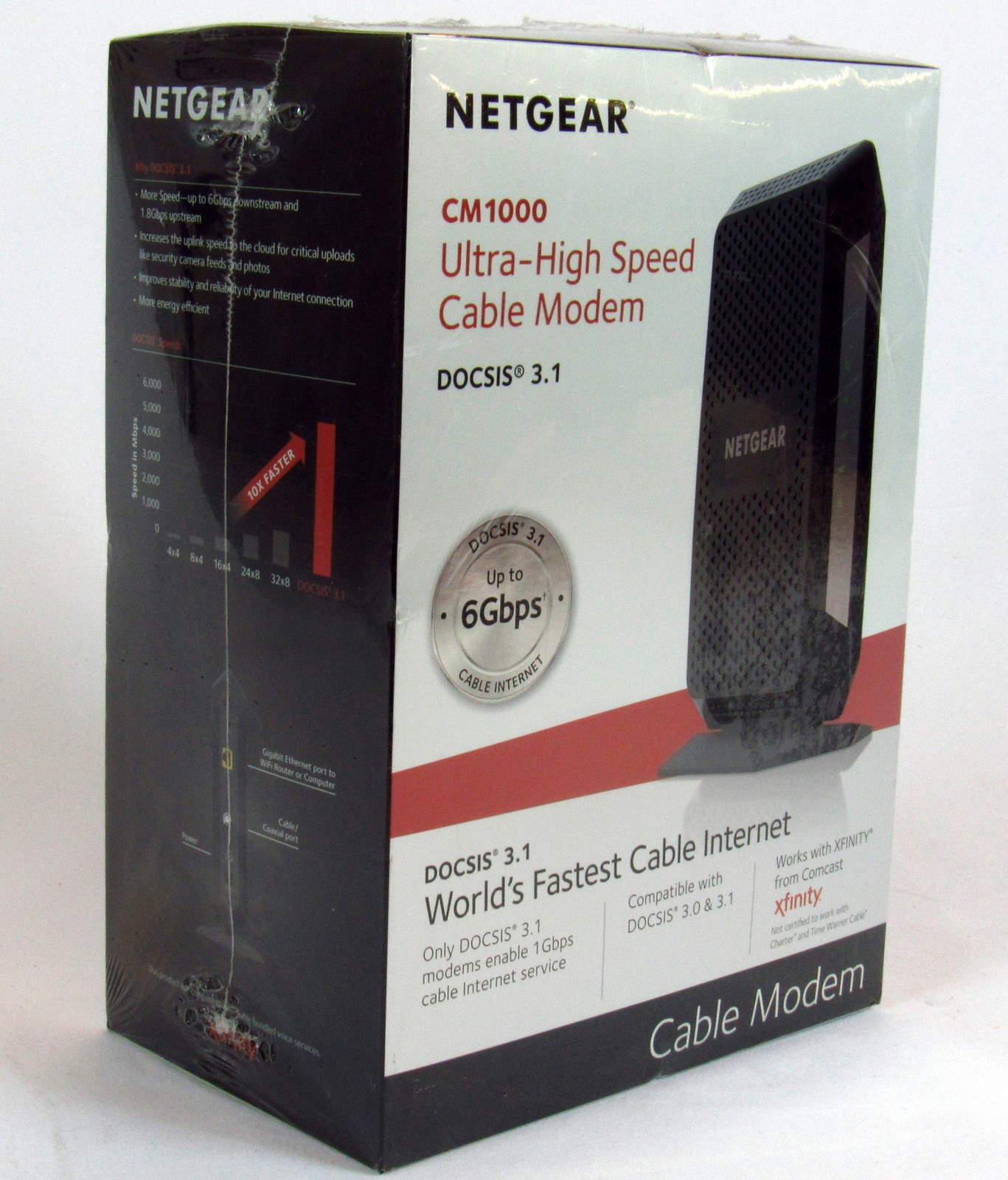 Netgear (CM1000) Ultra High Sped Cable Modem (DOCSIS 3.1)
