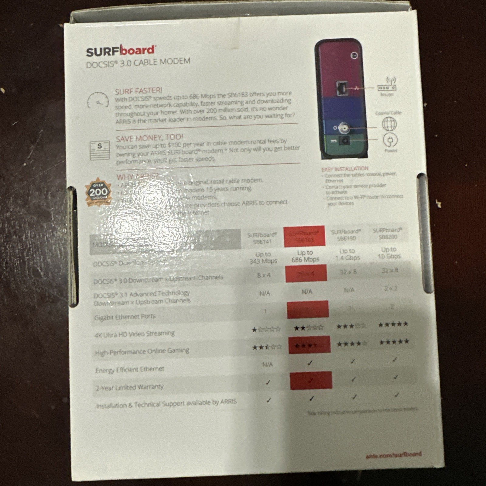 ARRIS SURFboard 16×4 DOCSIS 3.0 Wi-Fi Cable Modem, Model SB6183