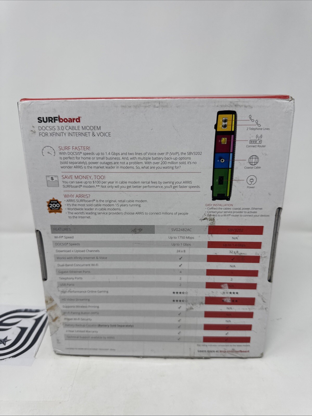 NEW ARRIS SURFBOARD 3.0 DESKTOP CABLE MODEM DOCSIS SBV3202 INTERNET & VOICE (M)