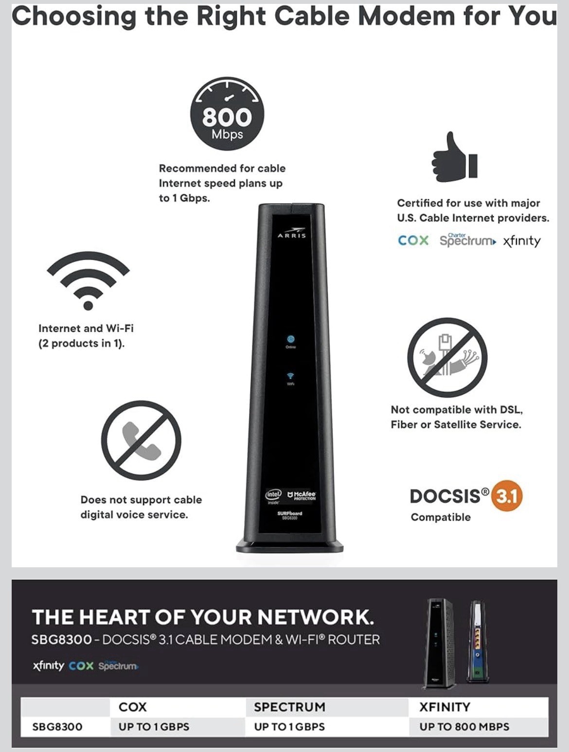 Cable Modem Router Combo DOCSIS 1 Gigabit AC2350 WiFi Arris SBG8300-RB Read Desc