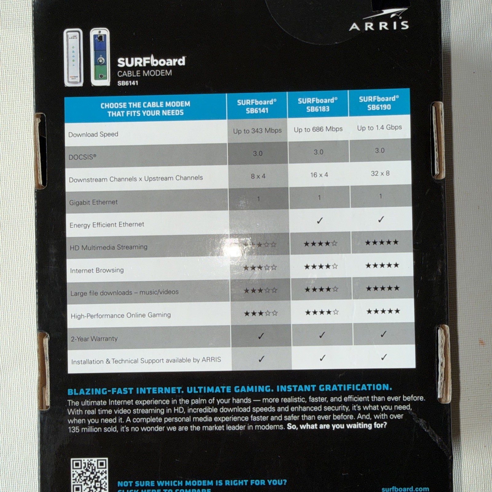 Arris SURFboard Cable Modem SB6141 DOCSIS 3.0 Open Box
