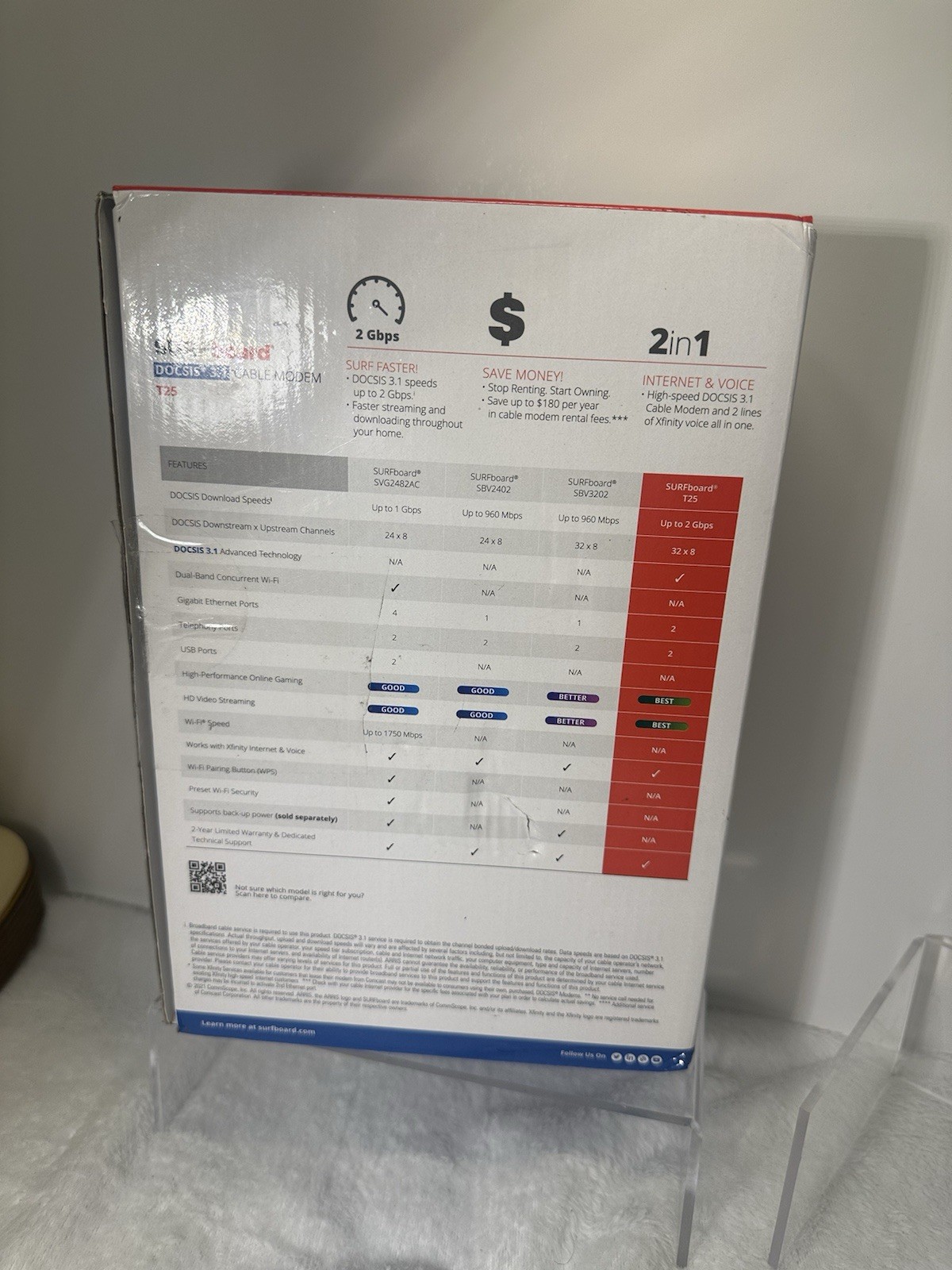 ARRIS Surfboard DOCSIS 3.1 Cable Modem – T25 OPEN BOX