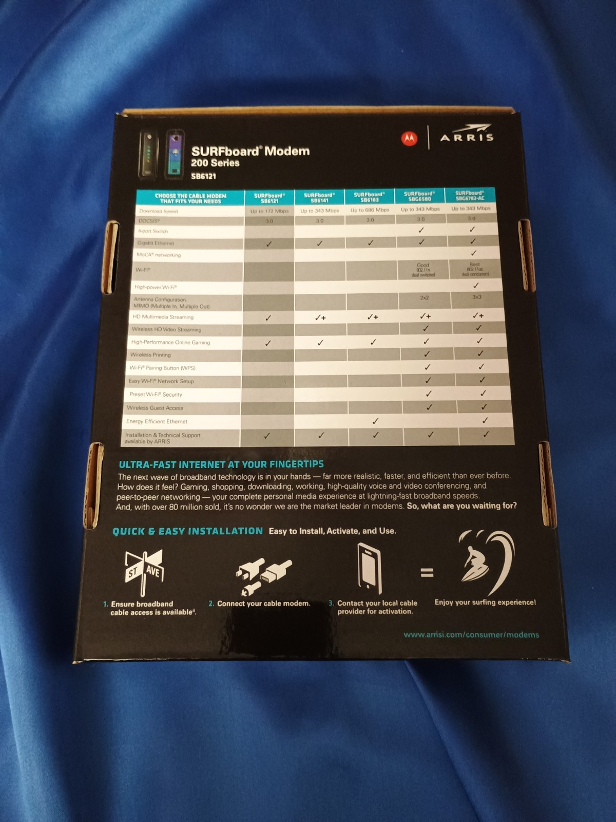 Motorola SURFboard SB6121 (575319-019-00) 199.68 Mbps