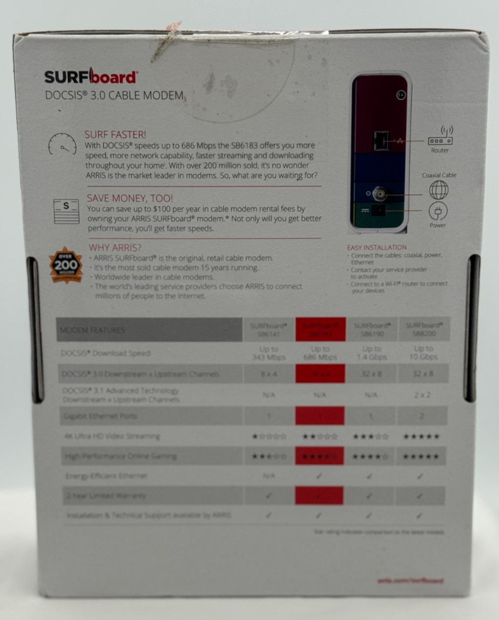 ARRIS SB6183 SurfBoard DOCSIS 3.0 Cable Modem – One 1 Gigabit Ethernet Port