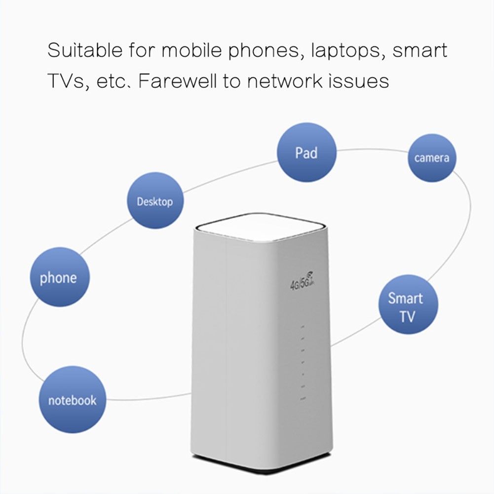 CPF101 WiFi Router 4G LTE Router CPE 4G/5G with WiFi Modem Card Slot 3256
