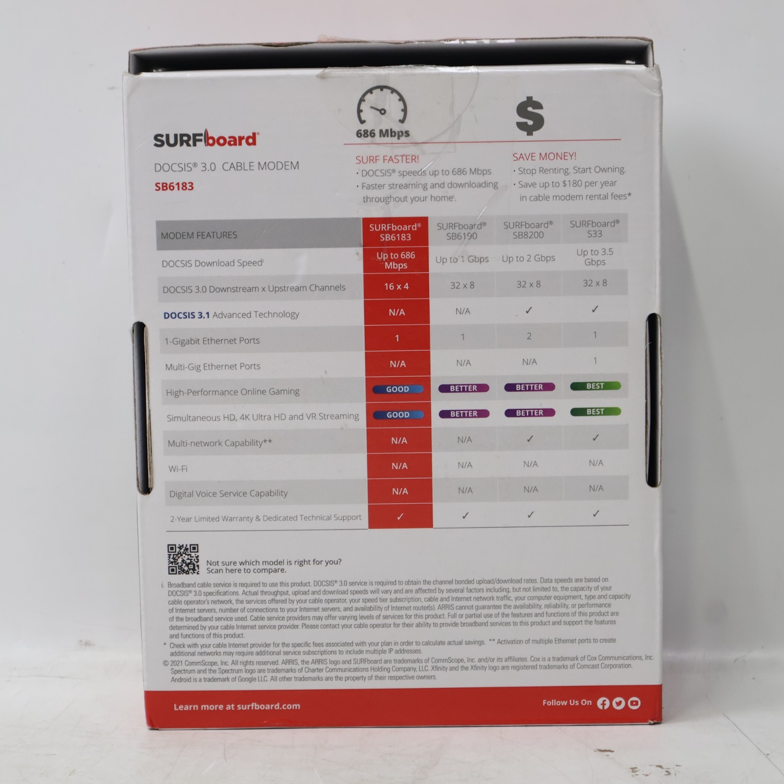 Arris Surfboard SB6183 Cable Modem 686 mbps 16×4 Docsis 3.0 New- open box, White