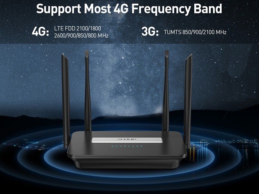 Unlocked 2-Port 4G LTE Mobile To WiFi Router W/ SIM Card Slot ║300Mbps AP