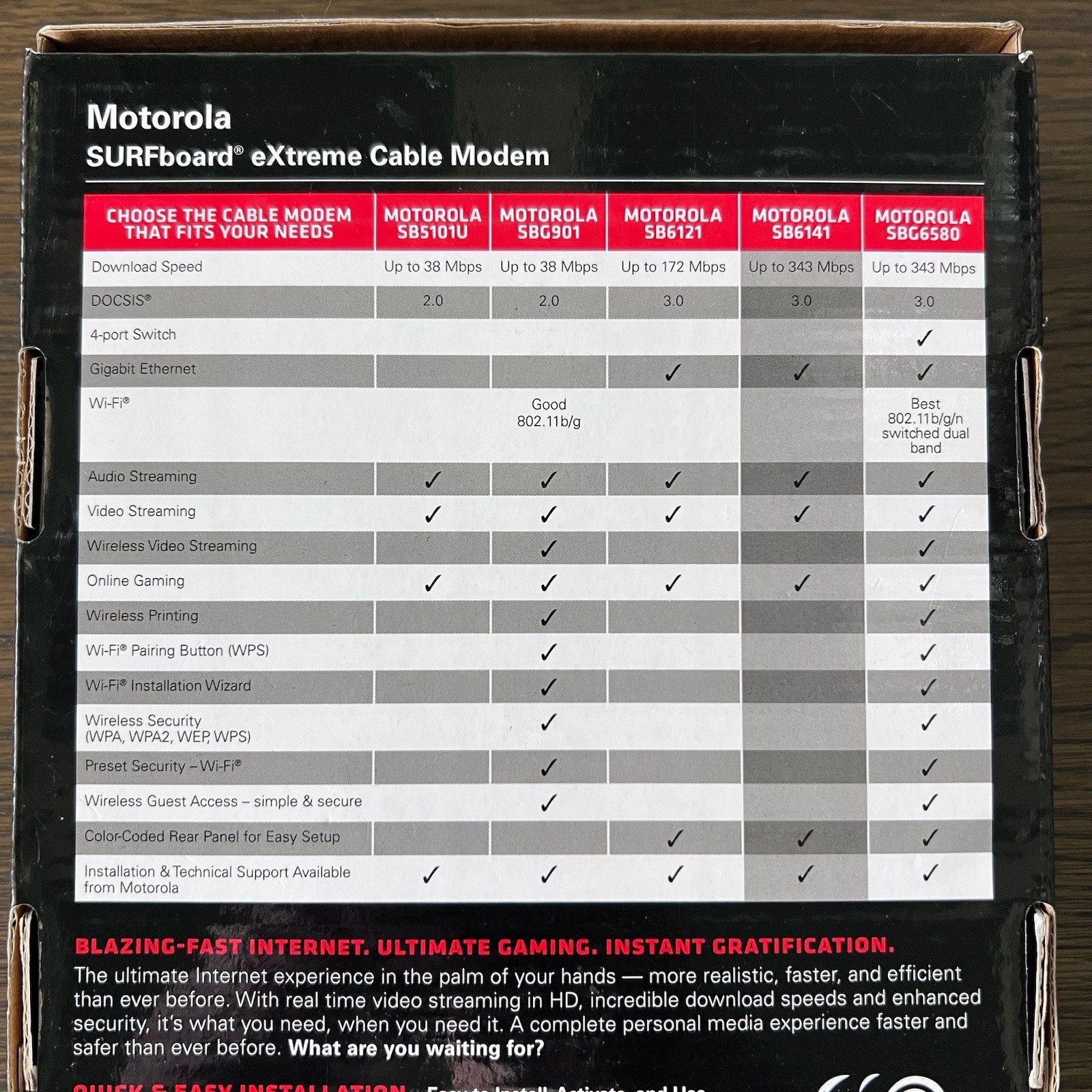 Motorola ARRIS SURFboard SB6141 DOCSIS 3.0 Cable Modem 400 Series – New , G4