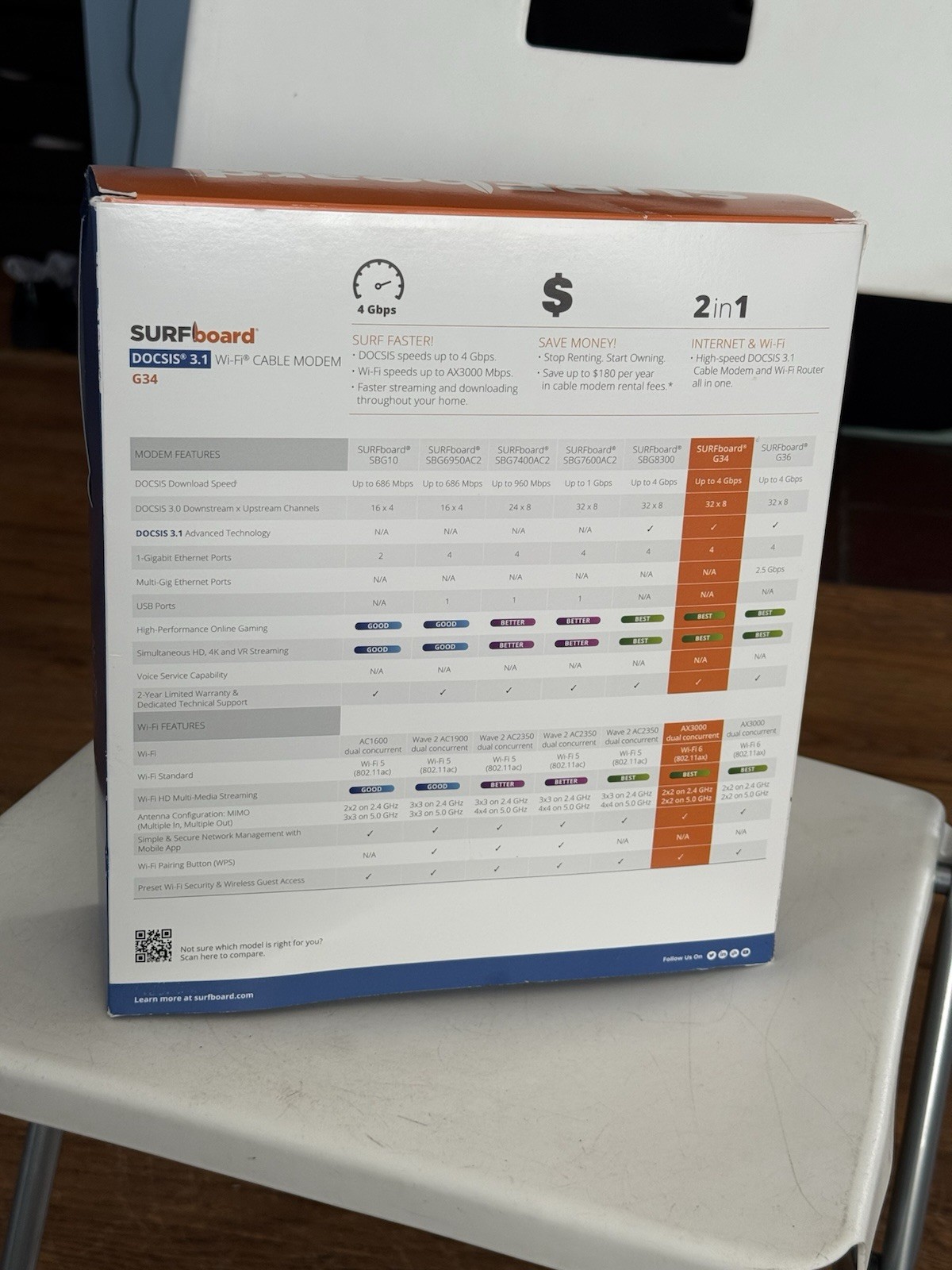 ARRIS Surfboard G34 Dual-Band WiFi-6 Cable Modem AX3000