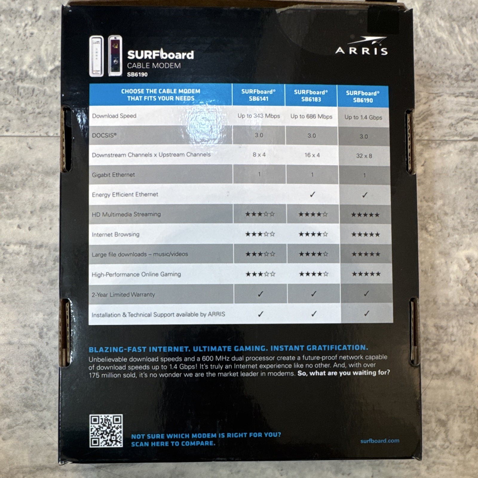 ARRIS SURFboard SB6190 DOCSIS 3.0 32×8 Cable Modem 1.4 Gbps White