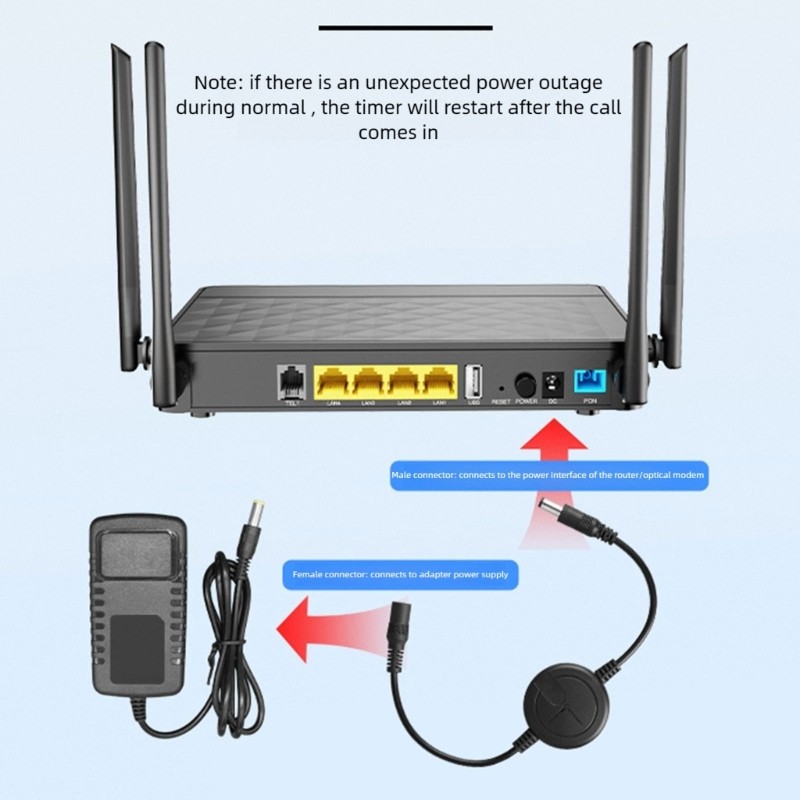 PVC Router Rebooter Cable Intelligent Reset Cable for Various Modems Routers