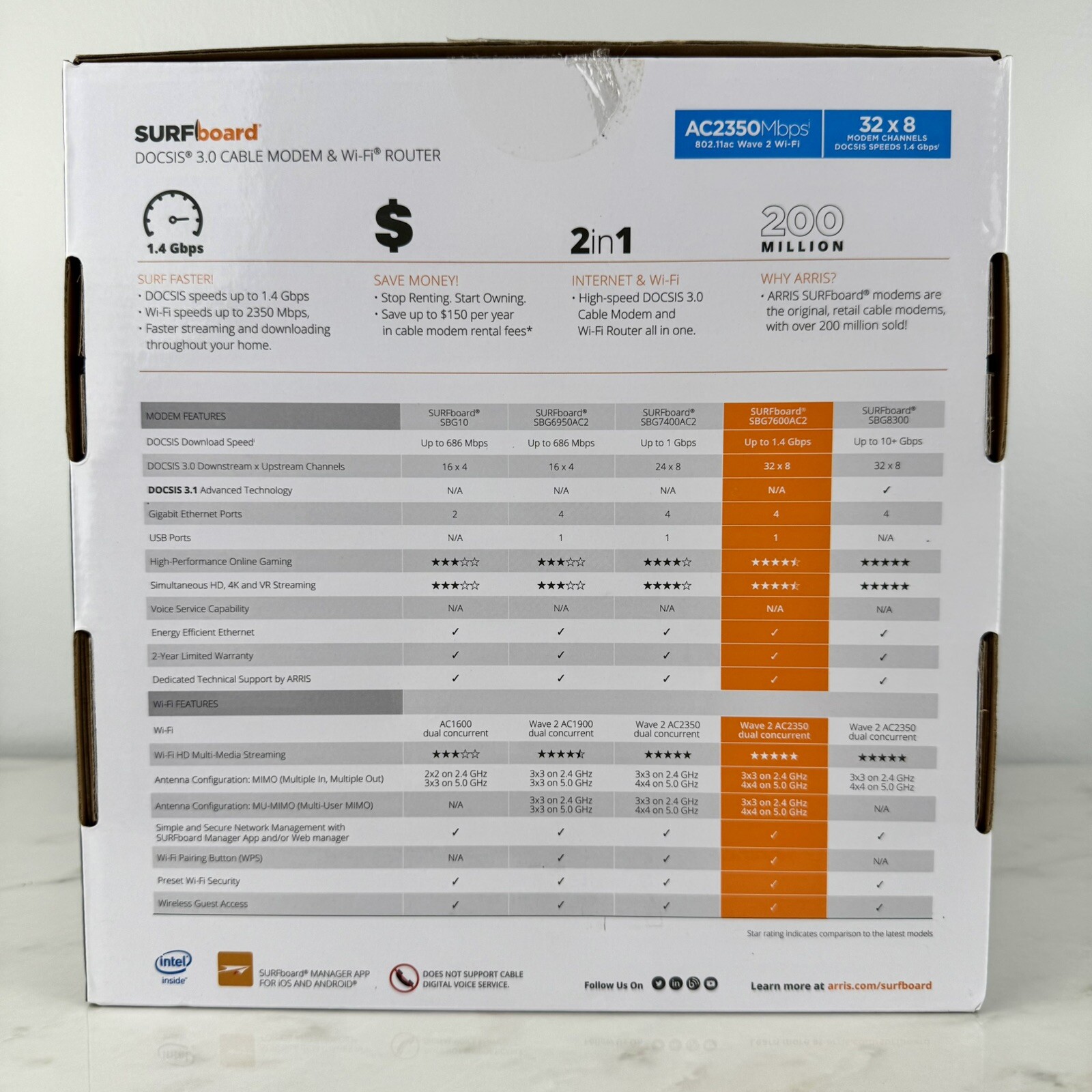 Arris ‎SBG7600AC2 Cable Modem Plus Internet Home Wifi Router Networking Black