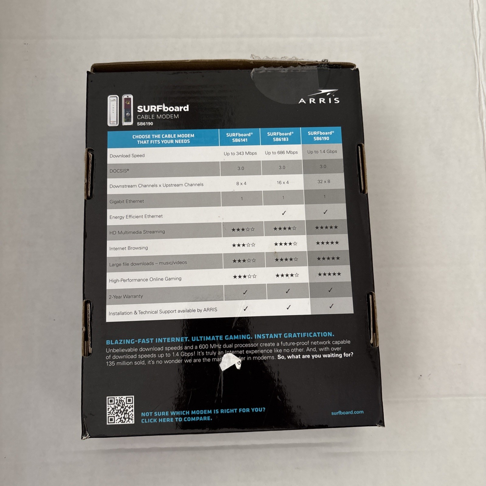 ARRIS SURFboard DOCSIS 3.0 Cable Modem – SB6190