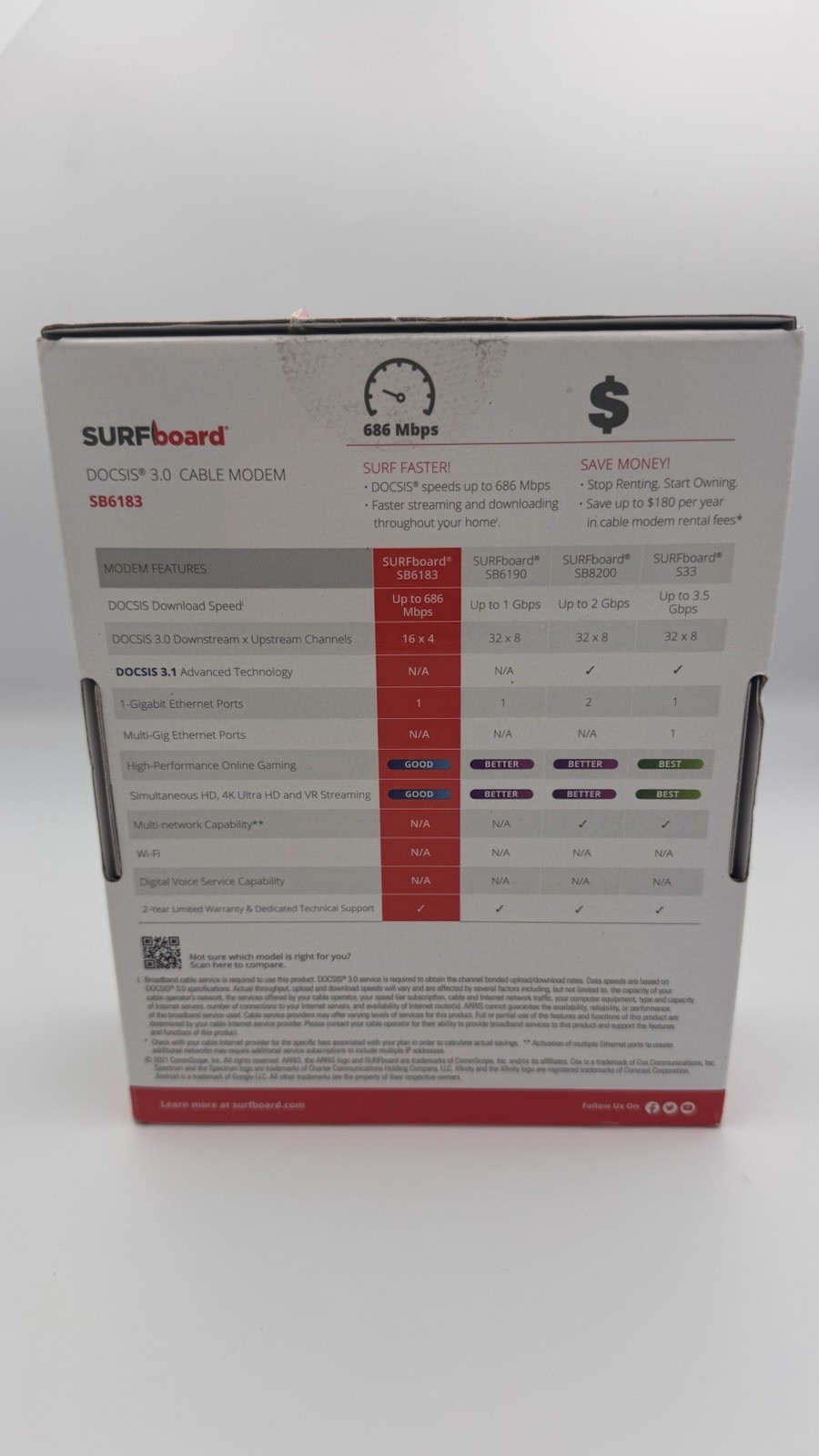 Arris Surfboard SB6183 Cable Modem VG