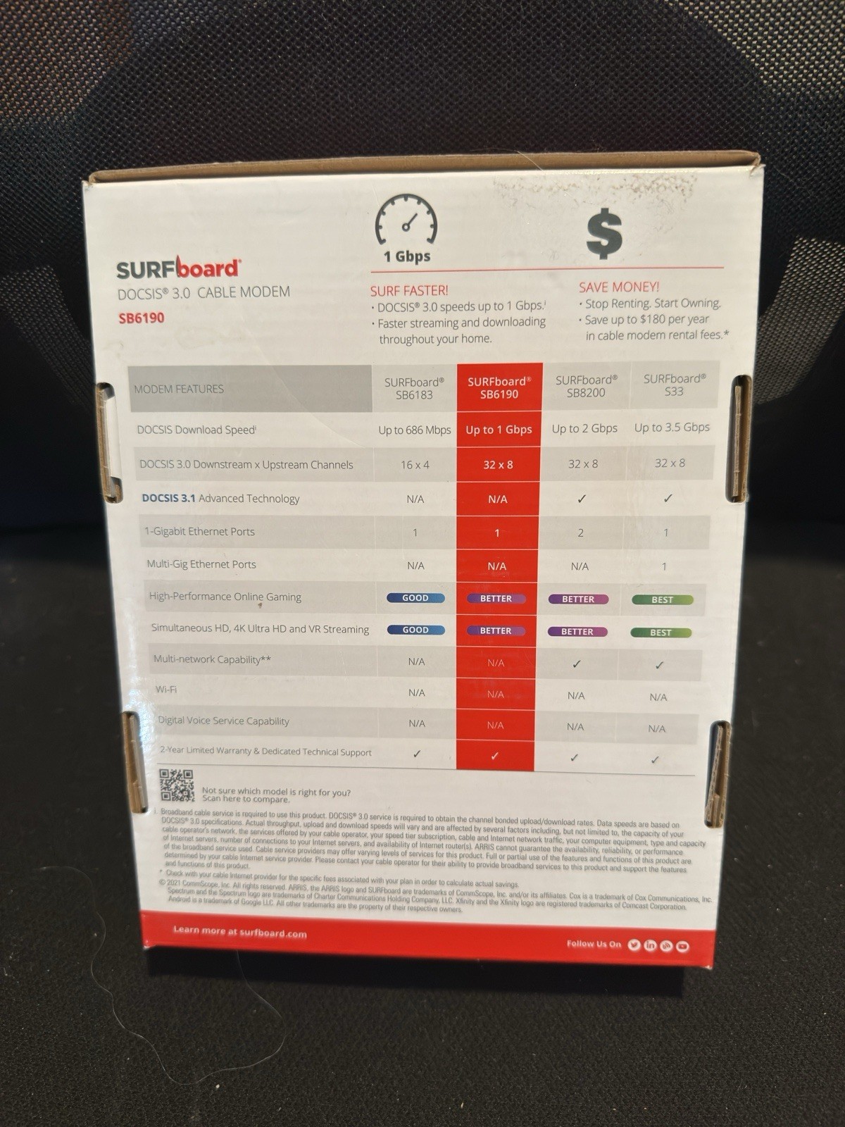 NIB ARRIS Surfboard SB6190-RB DOCSIS 3.0 Cable Modem, White New In Box!