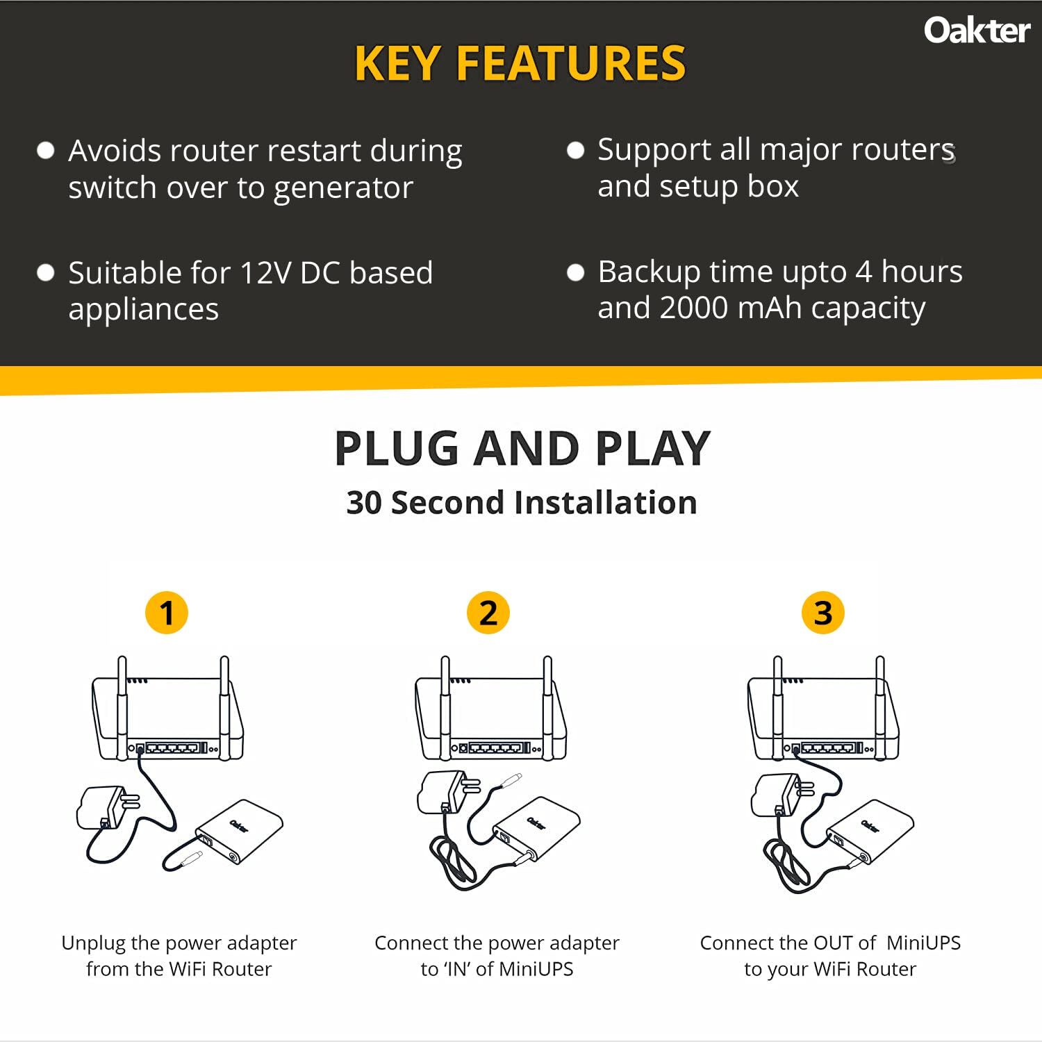 Oakter Mini UPS for 12V WiFi Router Broadband Modem | Backup Upto 4 Hours |