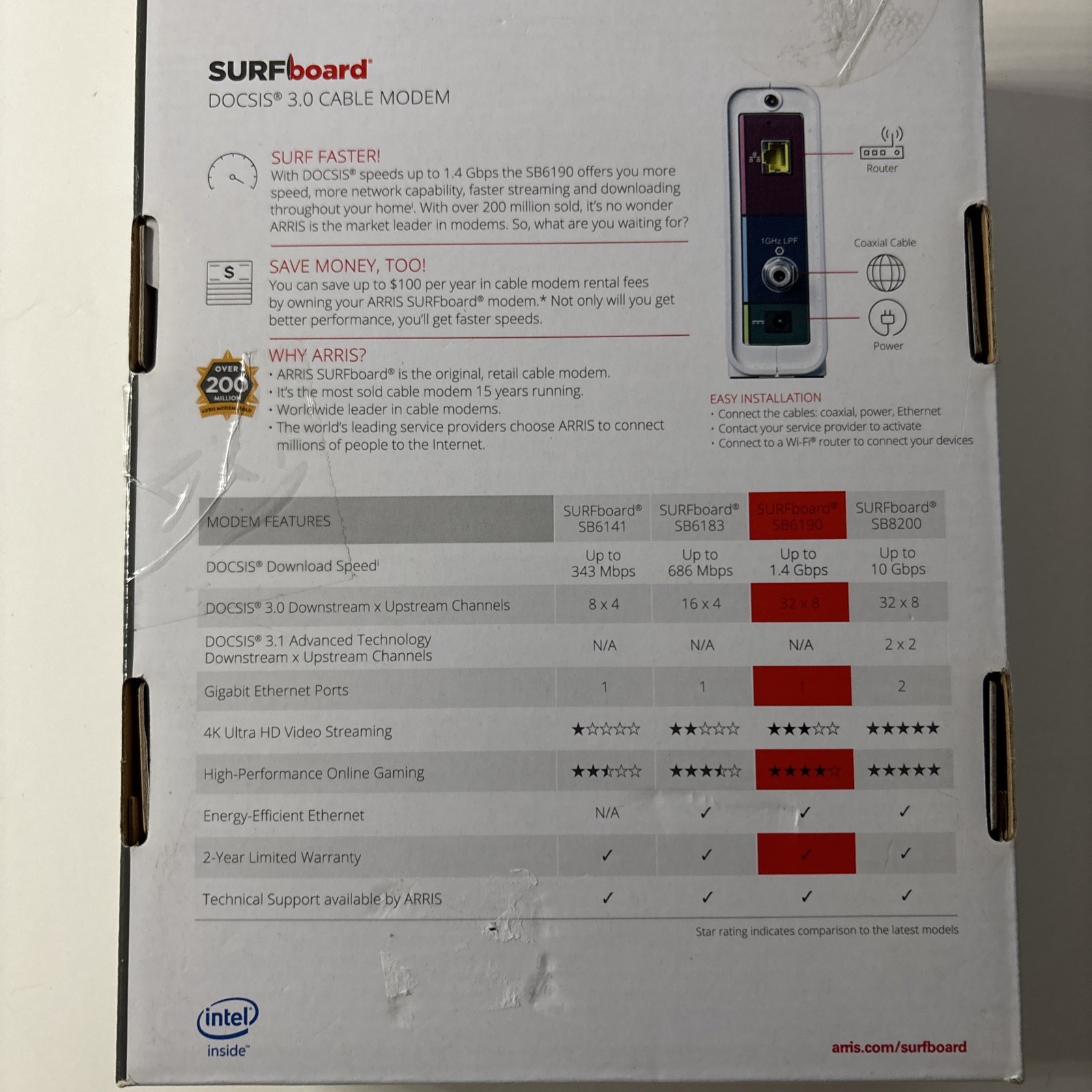 ARRIS Surfboard SB6190 Cable Modem. No Pwr Cord. See Description.