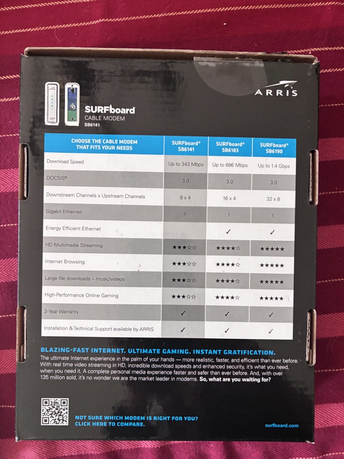 Arris SURFboard Cable Modem SB6141 DOCSIS 3.0 Open Box