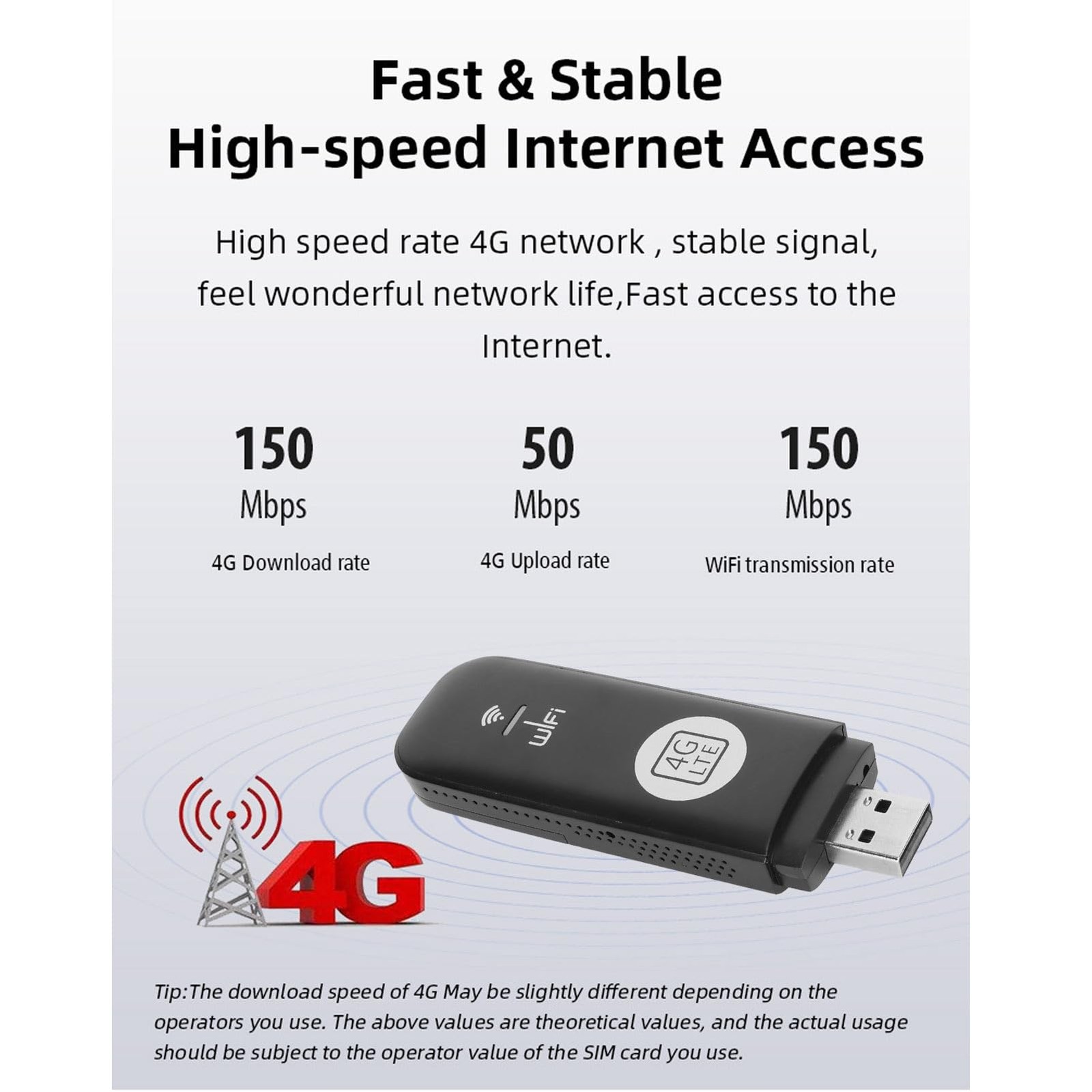 4G LTE USB WiFi Modem, High Speed 150Mbps Portable Travel Hotspot with SIM Ca…