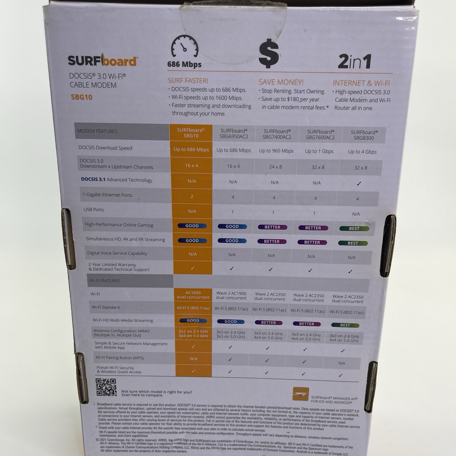 ARRIS SBG10 SURFboard AC1600 Dual-Band Cable Modem Router – Black READ